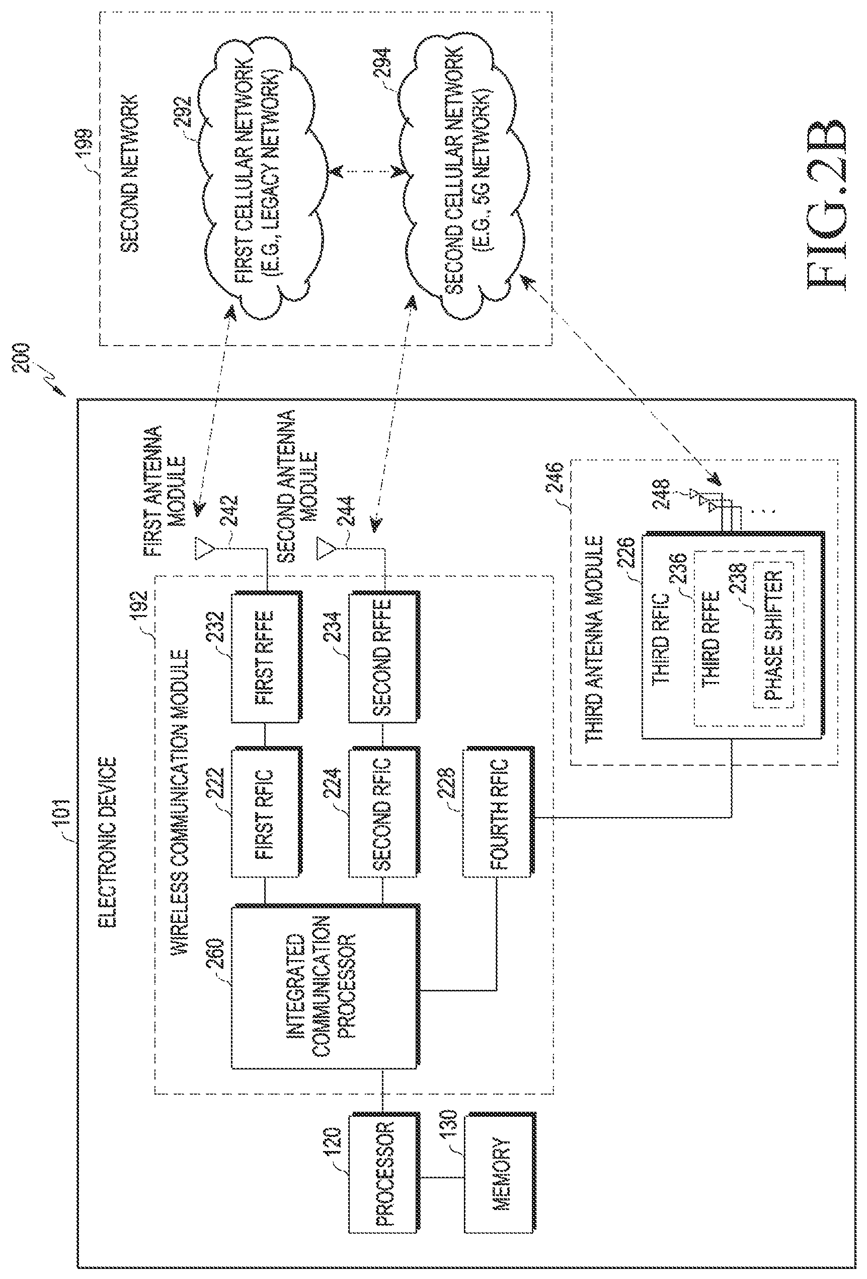 Patent US11785556 Figure 3 – Electronic device for adjusting transmission power based on SAR and method for operating same