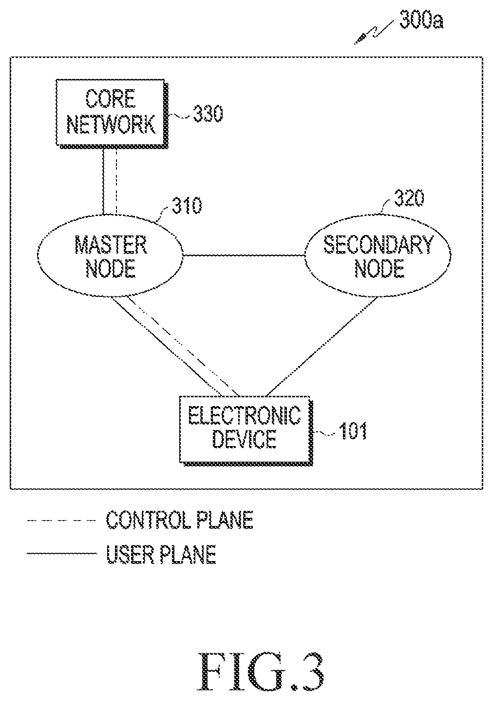 Patent US11785556 Figure 4 – Electronic device for adjusting transmission power based on SAR and method for operating same