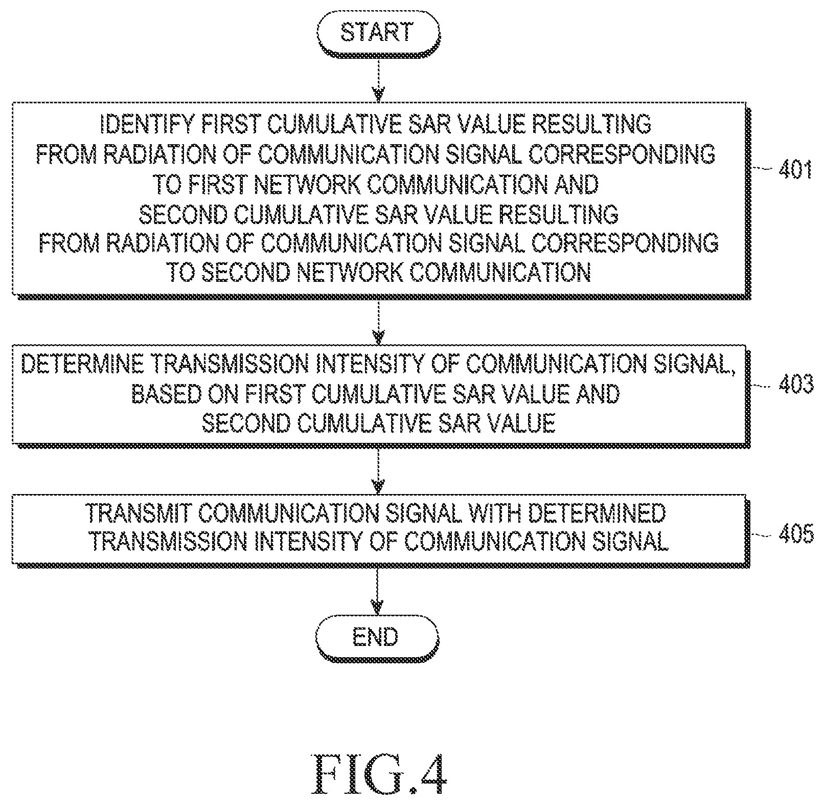 Patent US11785556 Figure 5 – Electronic device for adjusting transmission power based on SAR and method for operating same