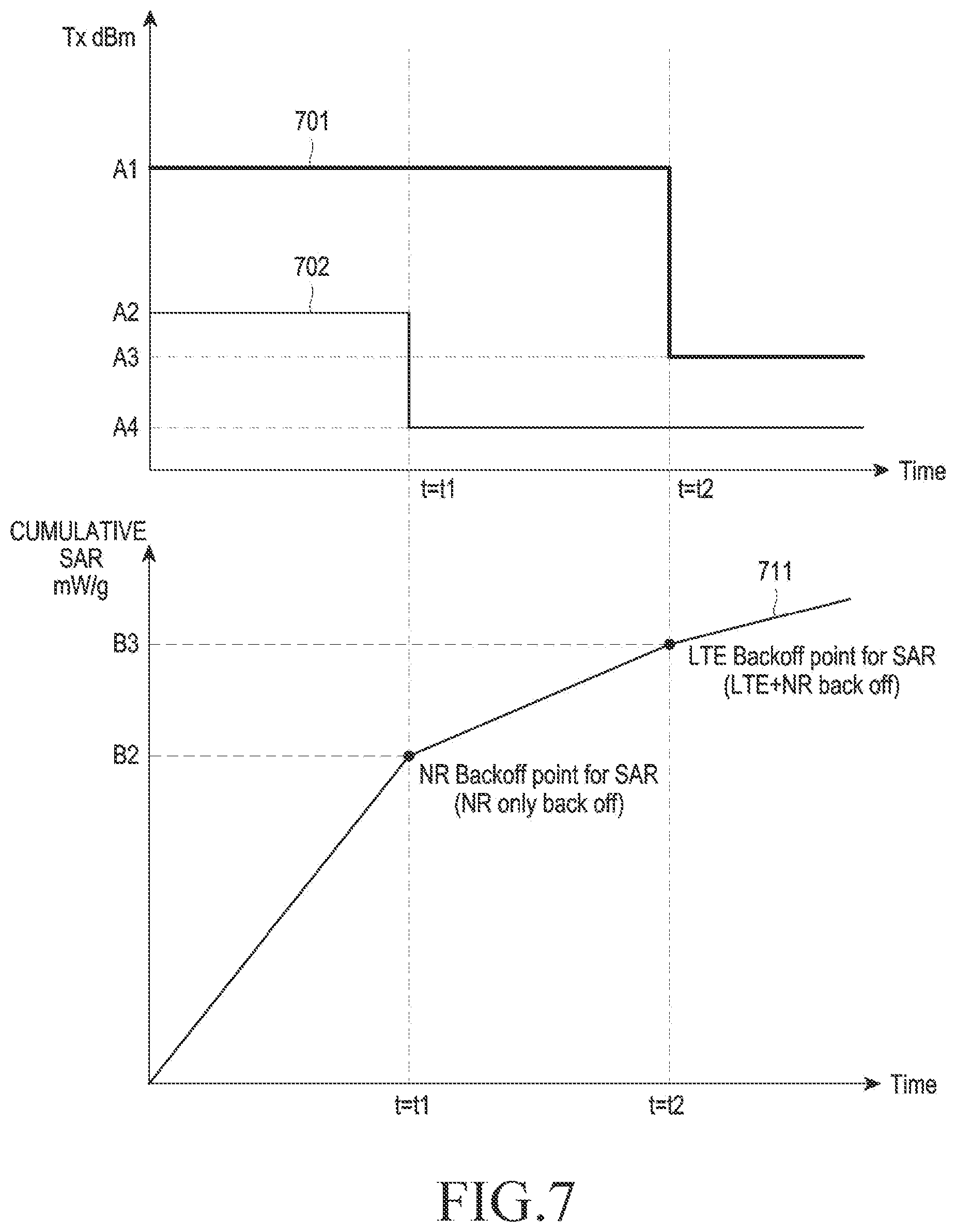 Patent US11785556 Figure 9 – Electronic device for adjusting transmission power based on SAR and method for operating same