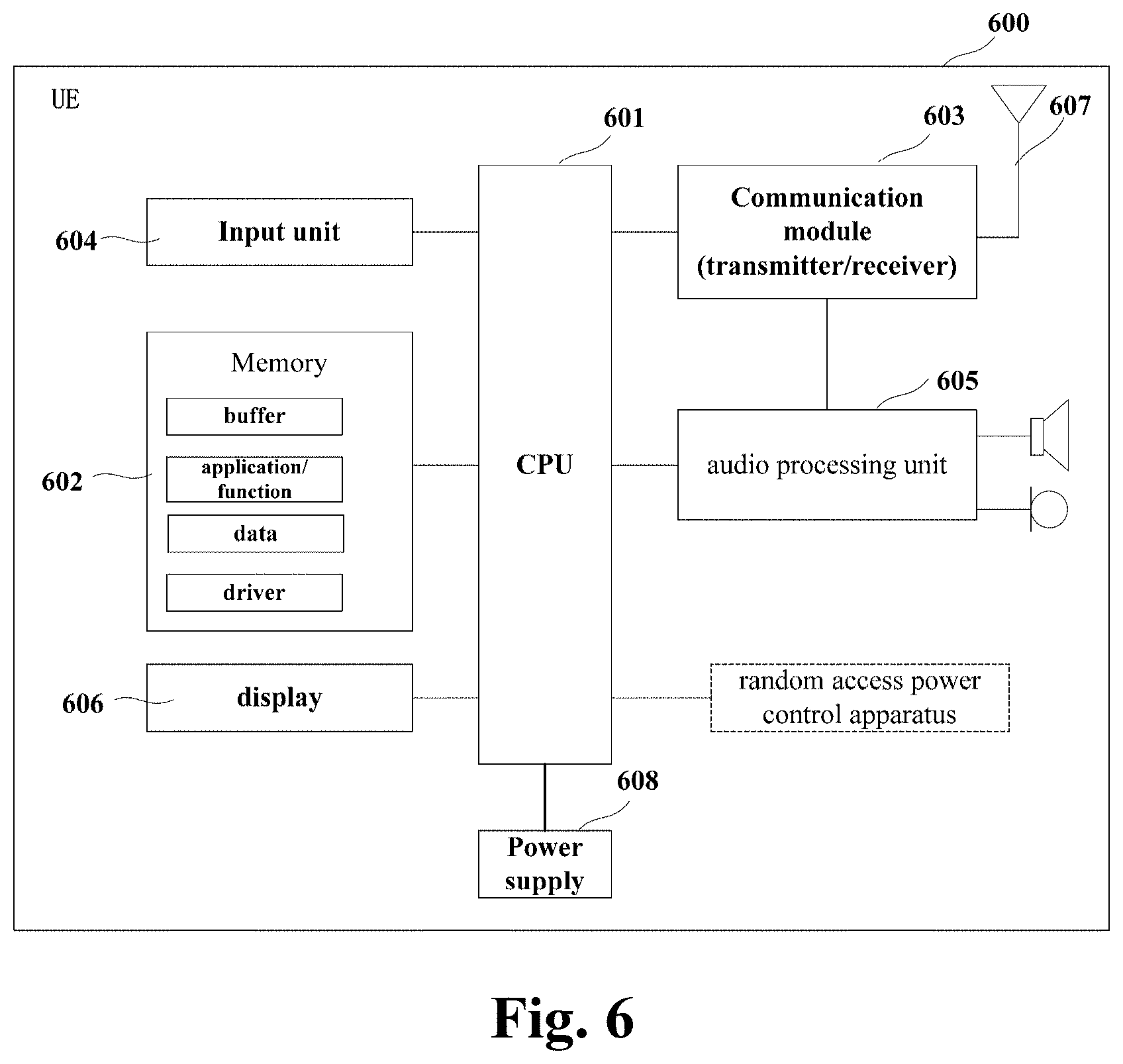 Patent US11785557 Figure 4 – Random access power control method and apparatus and communication system