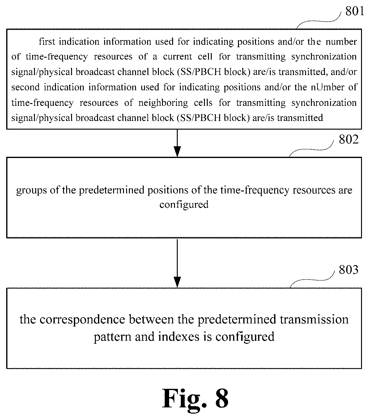 Patent US11785557 Figure 7 – Random access power control method and apparatus and communication system