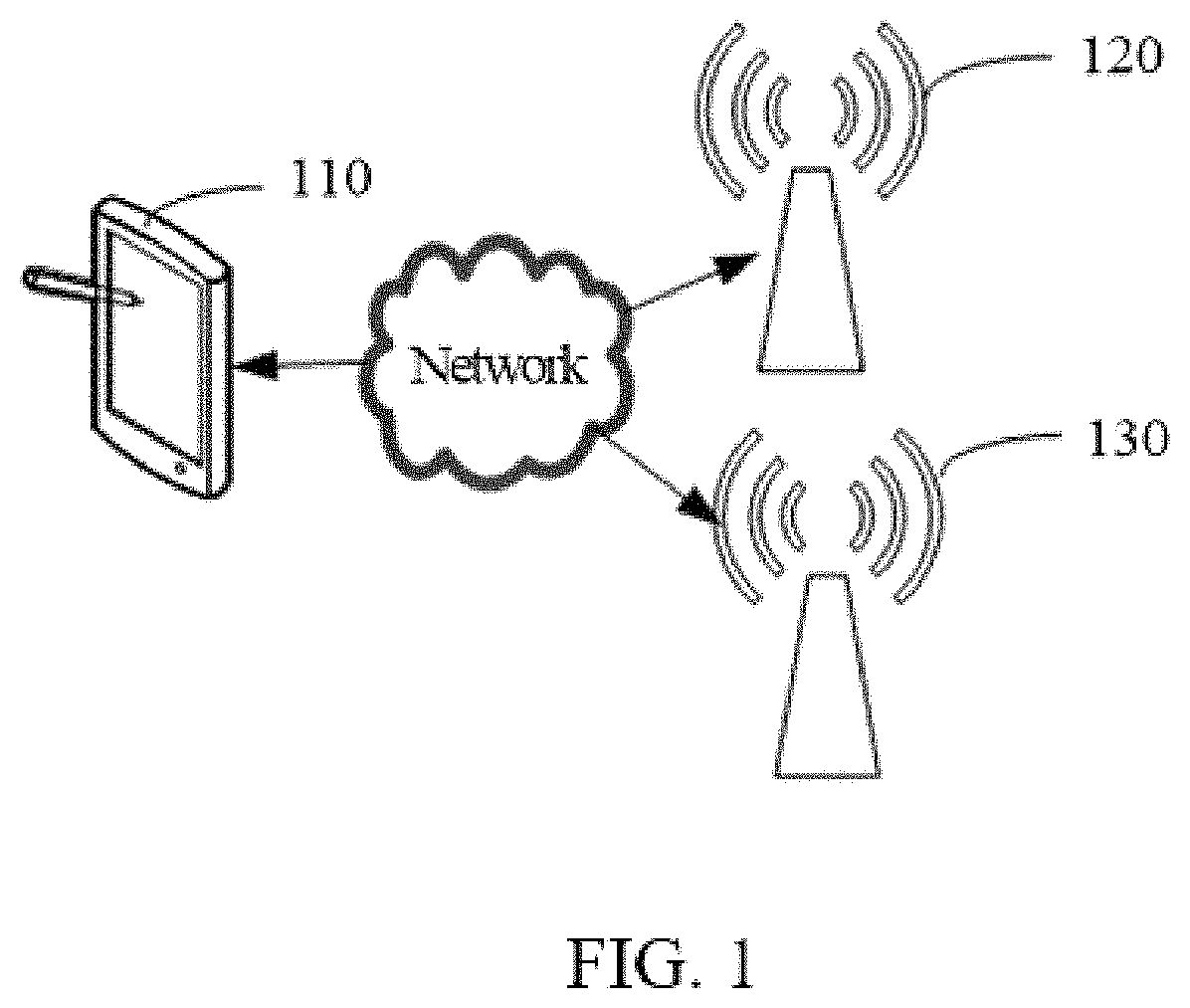 Patent US11785559 Figure 1 – Antenna control method and system and electronic device
