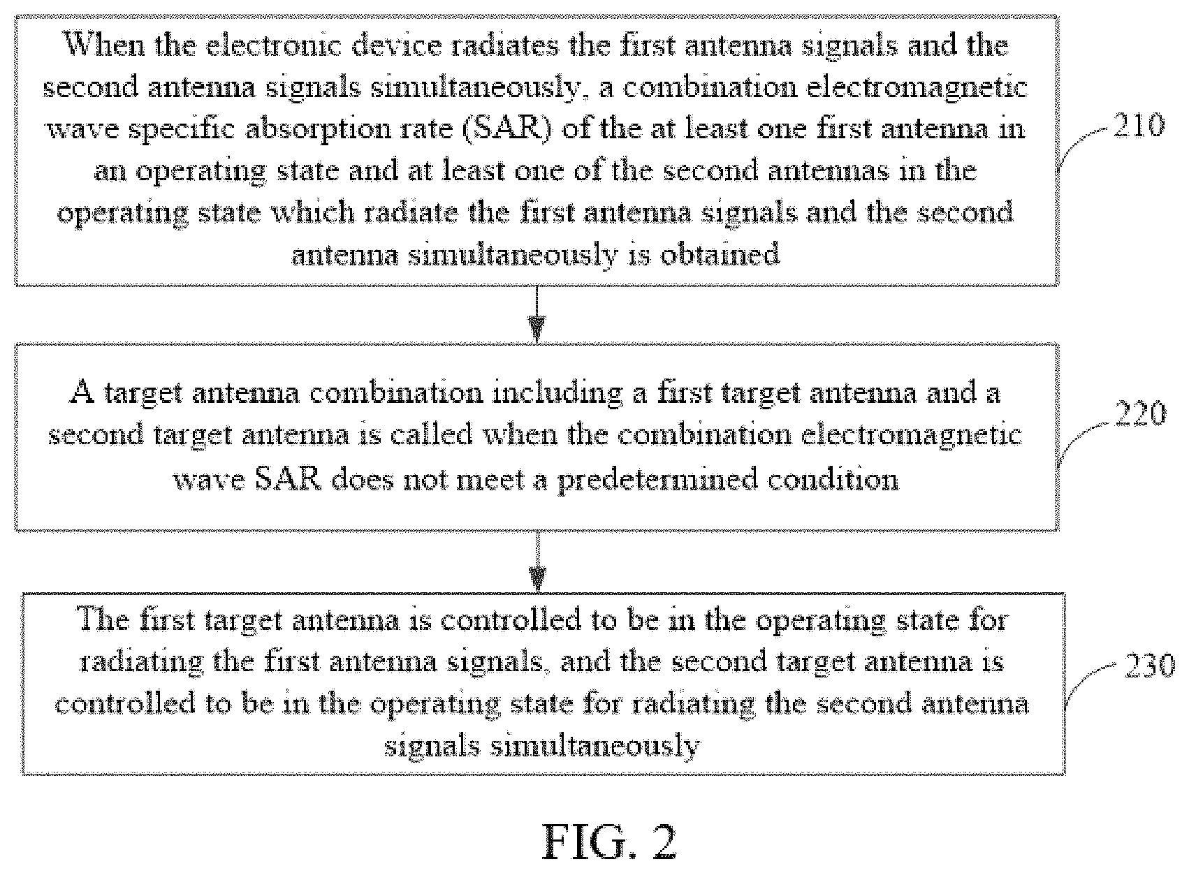 Patent US11785559 Figure 2 – Antenna control method and system and electronic device