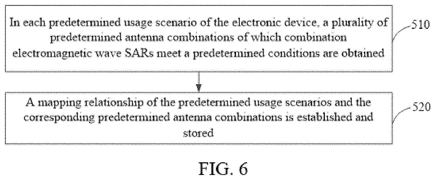 Patent US11785559 Figure 6 – Antenna control method and system and electronic device