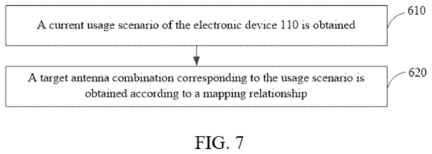 Patent US11785559 Figure 7 – Antenna control method and system and electronic device