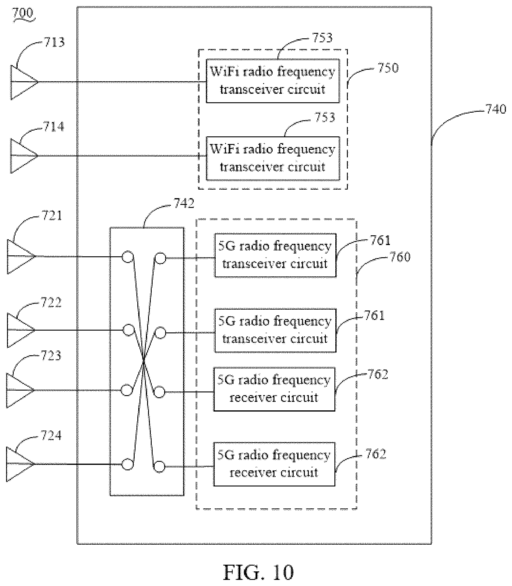 Patent US11785559 Figure 10 – Antenna control method and system and electronic device