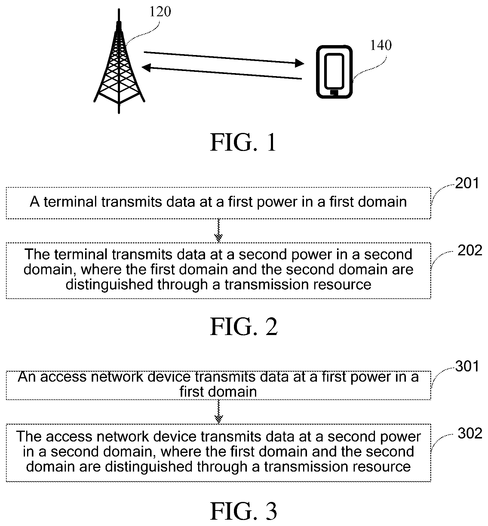 Patent US11785560 Figure 1 – Data transmission method and device, and system