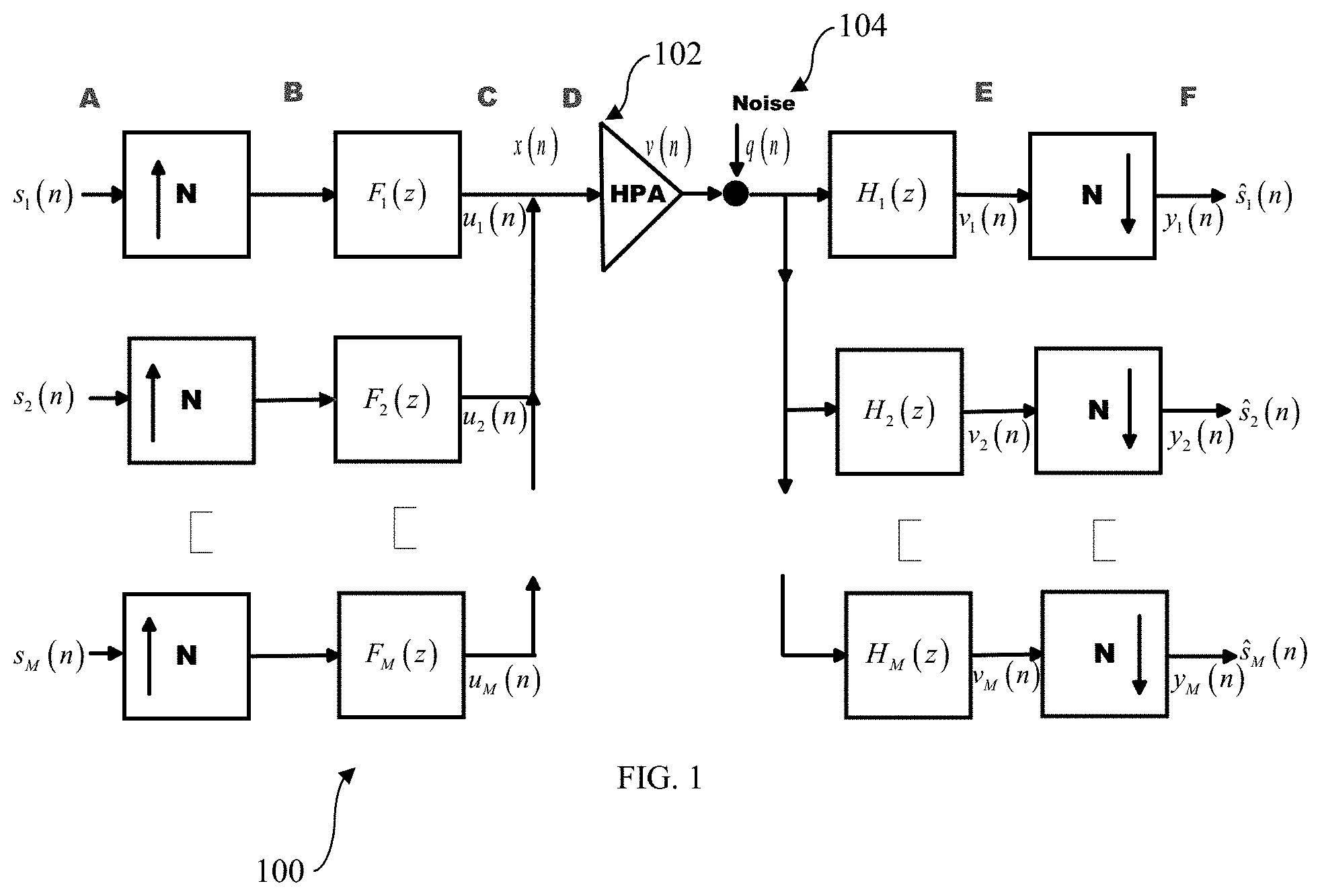 Patent US11785561 Figure 1 – Digital channelizer with predistorter, high-power amplifier, and beamforming