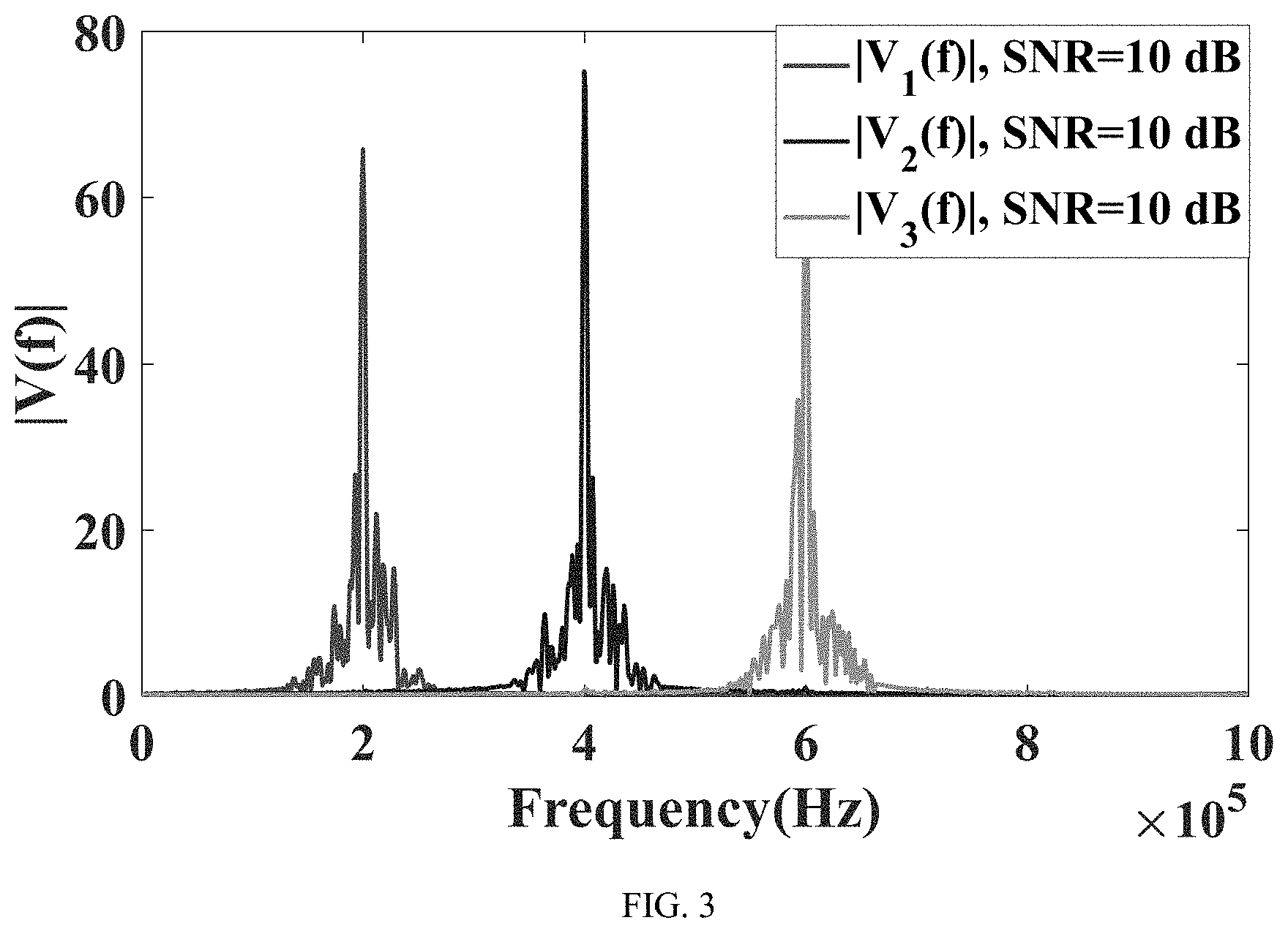 Patent US11785561 Figure 3 – Digital channelizer with predistorter, high-power amplifier, and beamforming