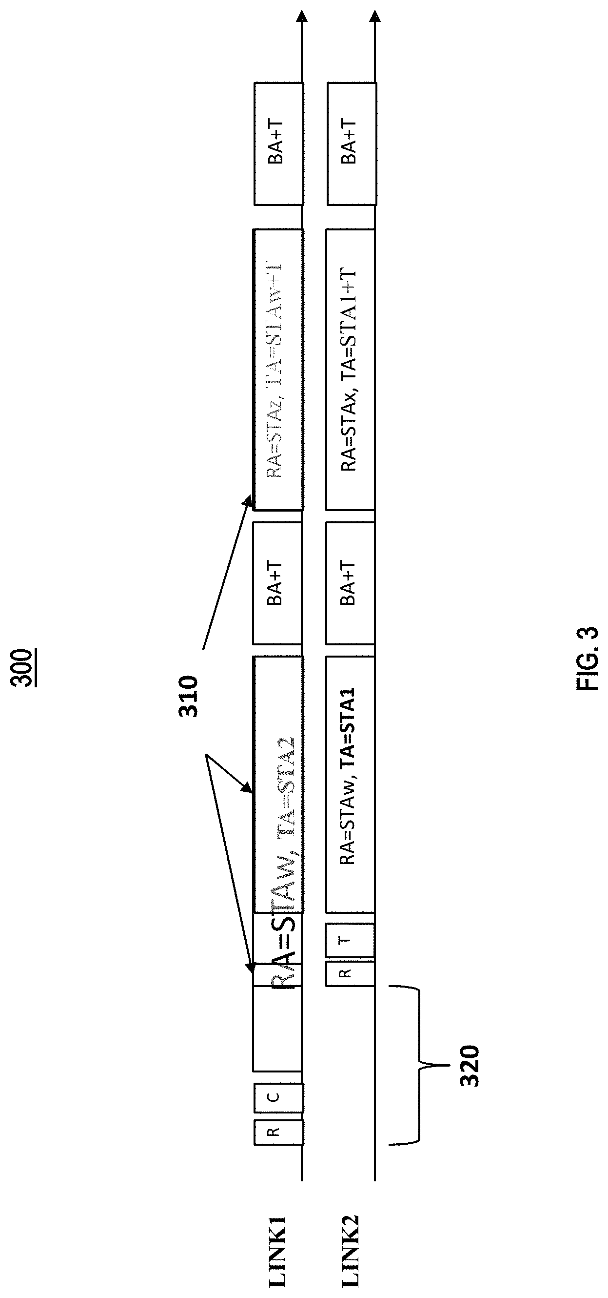 Patent US11785562 Figure 2 – Multi-link operation with triggered alignment of frames