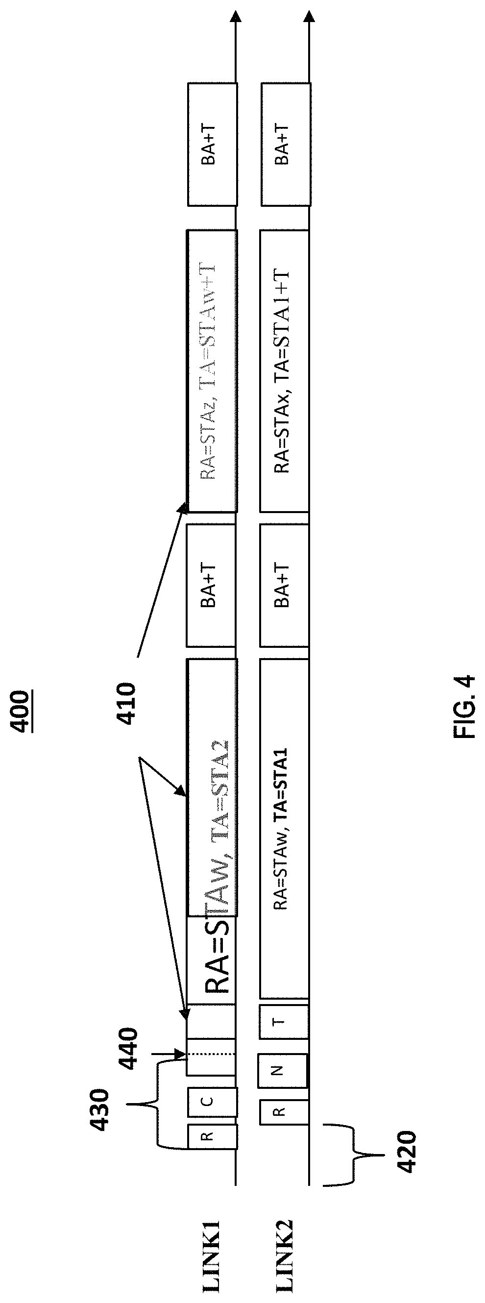 Patent US11785562 Figure 3 – Multi-link operation with triggered alignment of frames