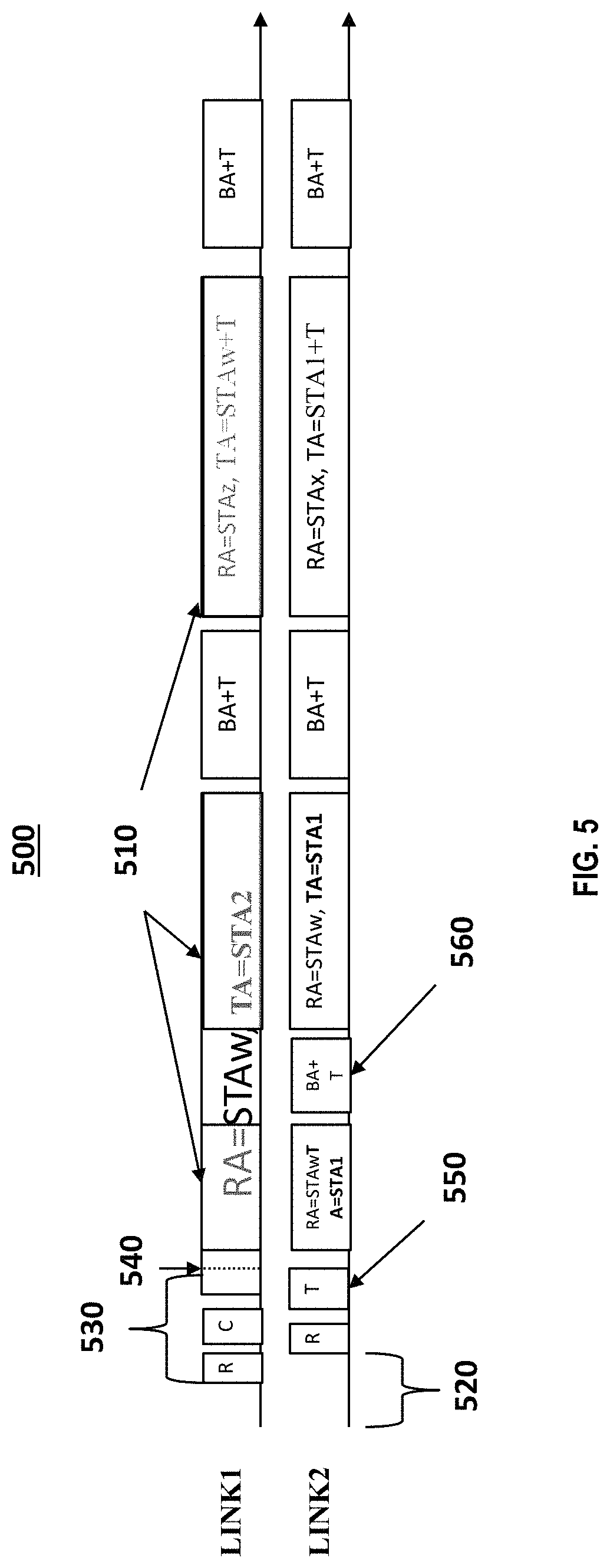 Patent US11785562 Figure 4 – Multi-link operation with triggered alignment of frames