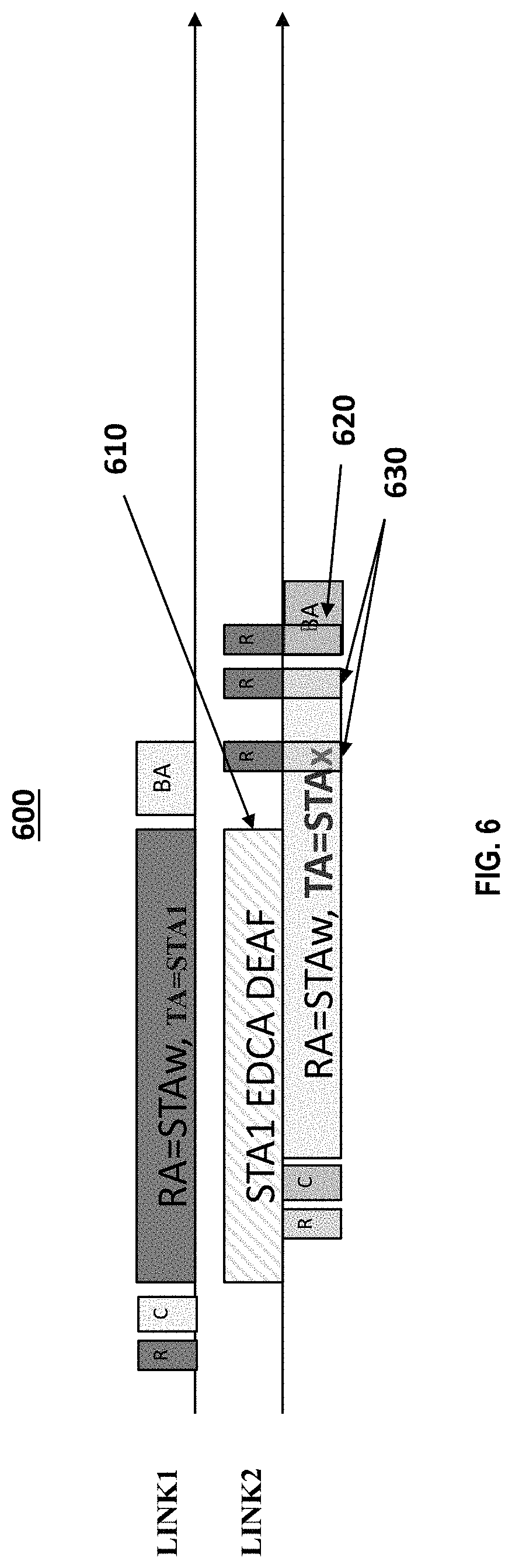 Patent US11785562 Figure 5 – Multi-link operation with triggered alignment of frames