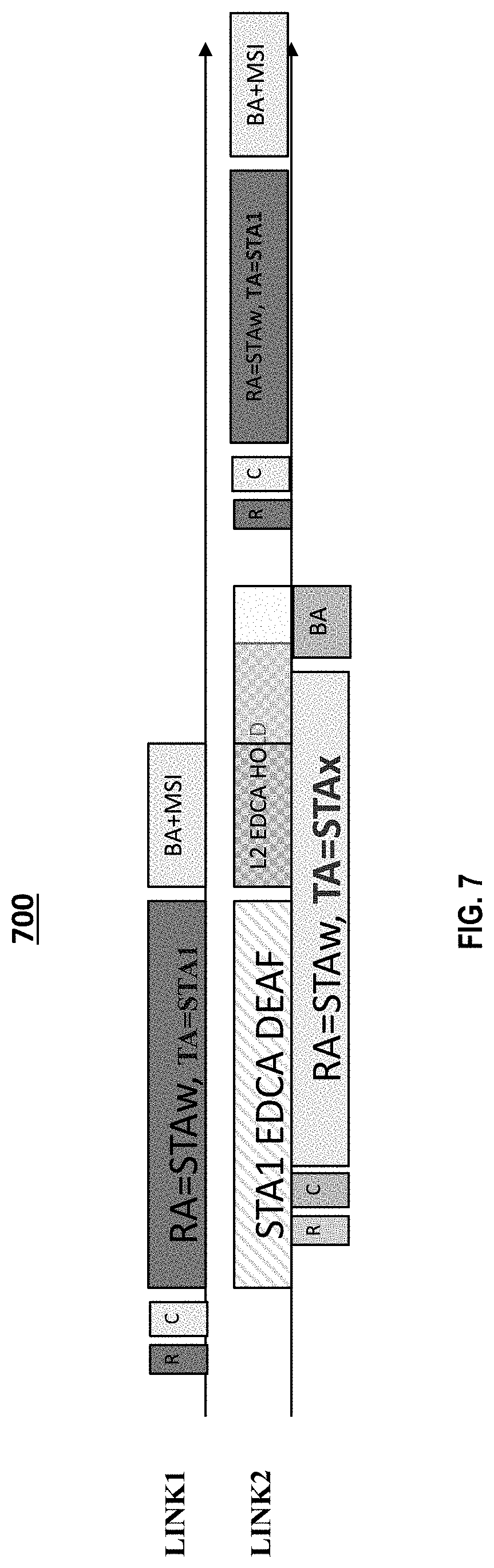 Patent US11785562 Figure 6 – Multi-link operation with triggered alignment of frames