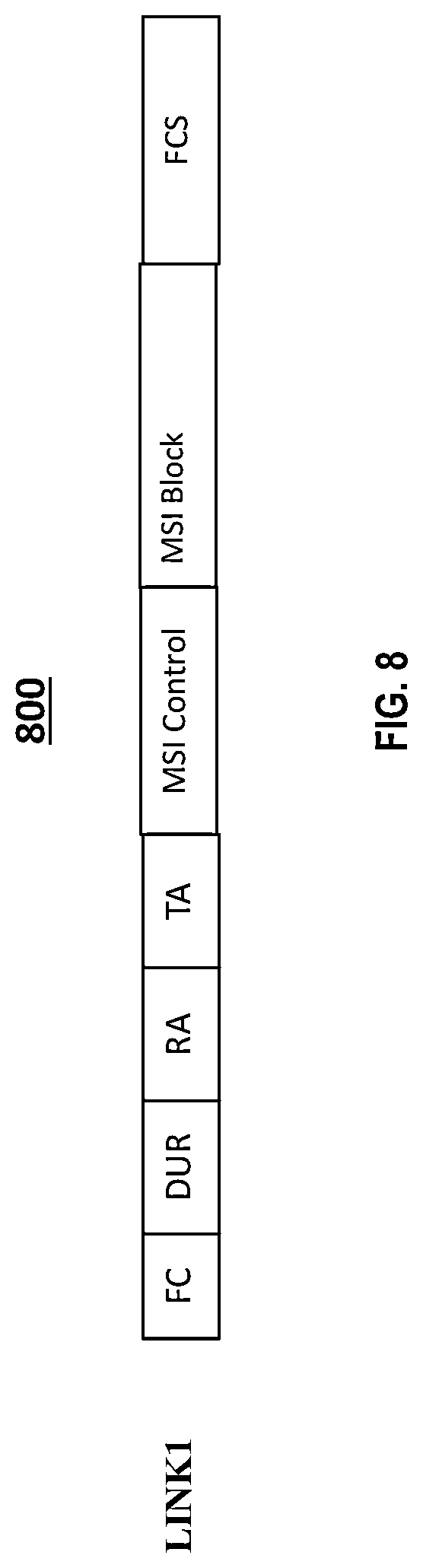 Patent US11785562 Figure 7 – Multi-link operation with triggered alignment of frames