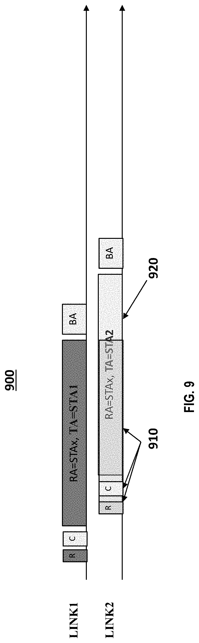 Patent US11785562 Figure 8 – Multi-link operation with triggered alignment of frames