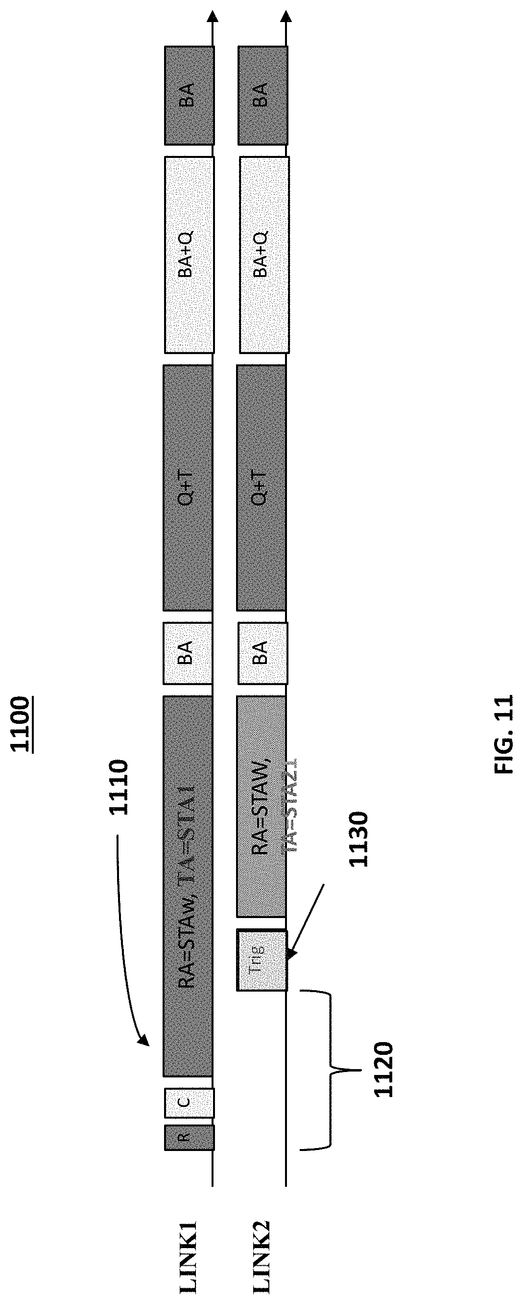 Patent US11785562 Figure 10 – Multi-link operation with triggered alignment of frames