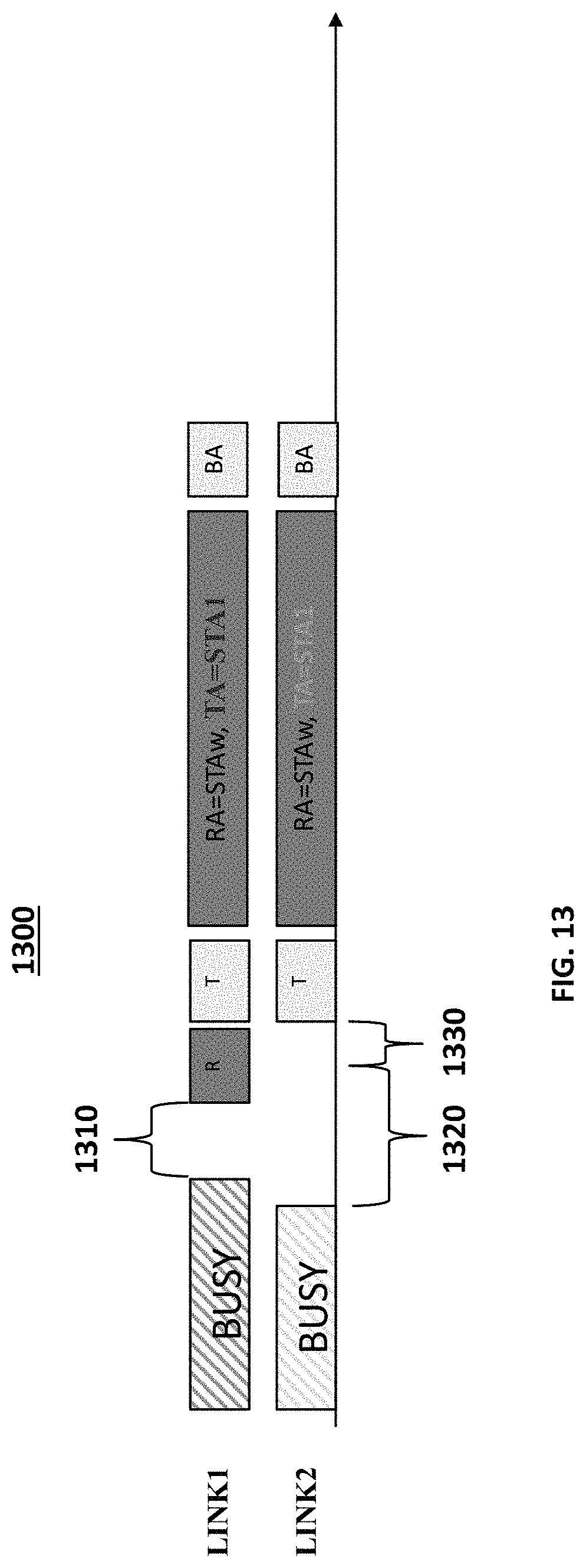 Patent US11785562 Figure 12 – Multi-link operation with triggered alignment of frames