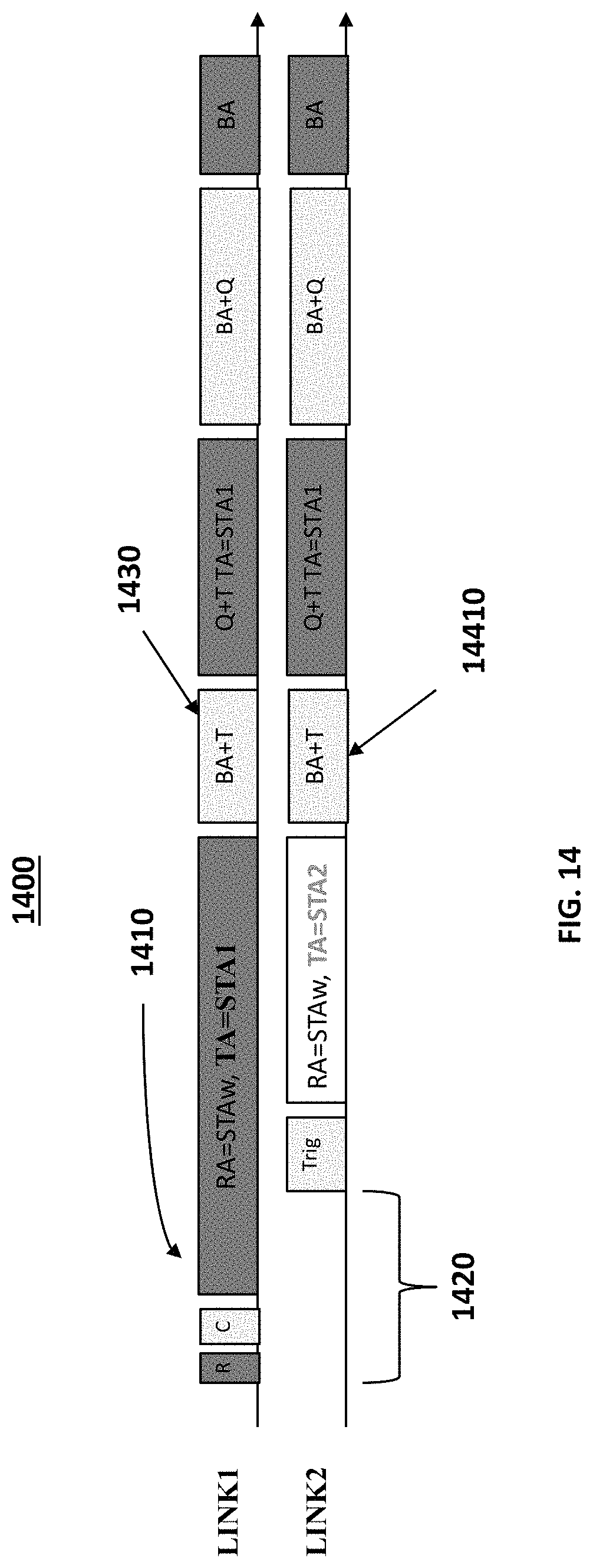 Patent US11785562 Figure 13 – Multi-link operation with triggered alignment of frames