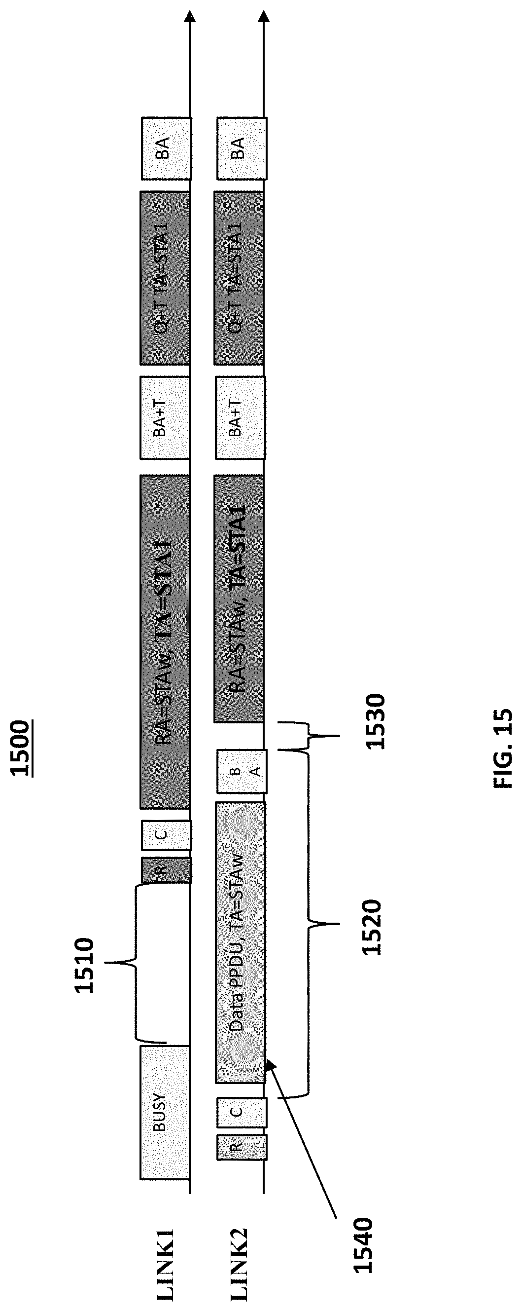 Patent US11785562 Figure 14 – Multi-link operation with triggered alignment of frames