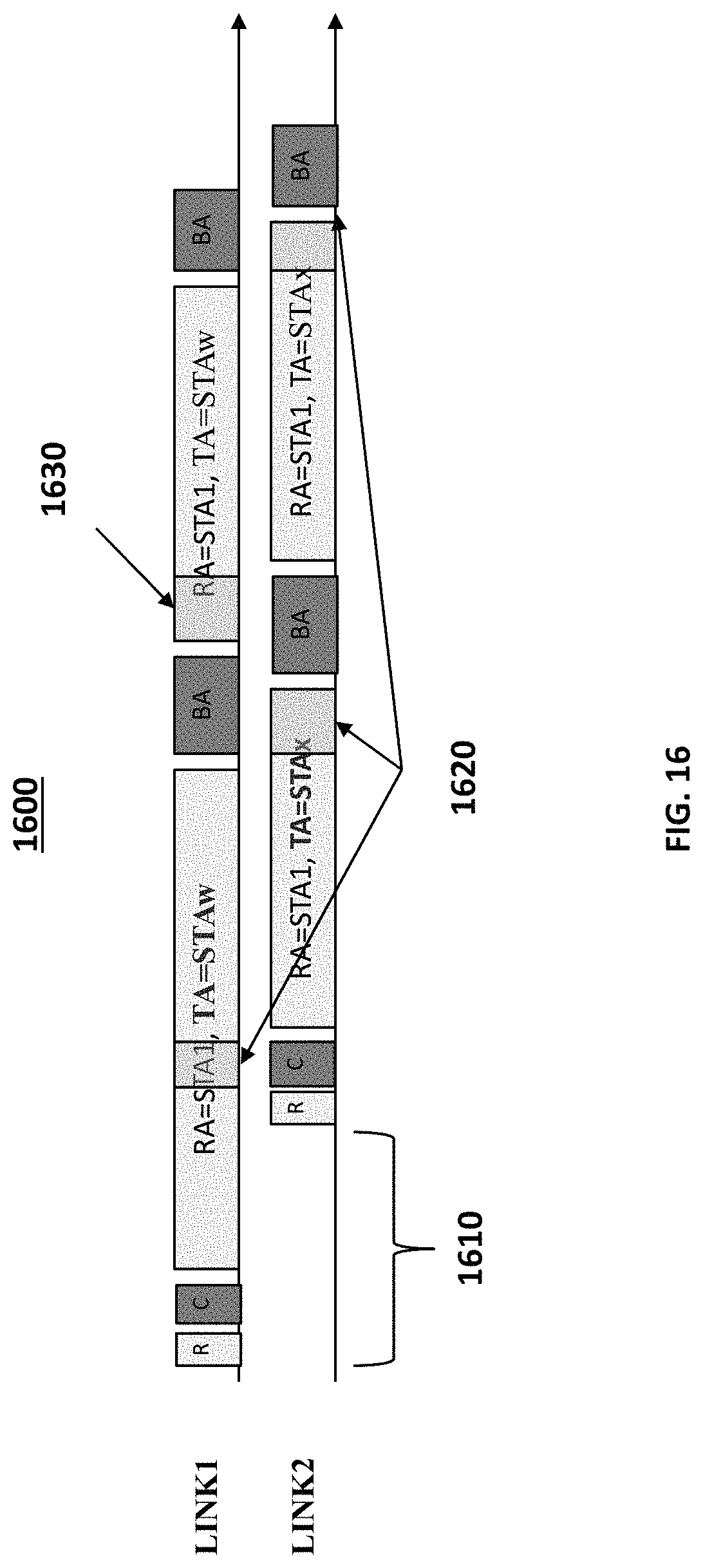 Patent US11785562 Figure 15 – Multi-link operation with triggered alignment of frames