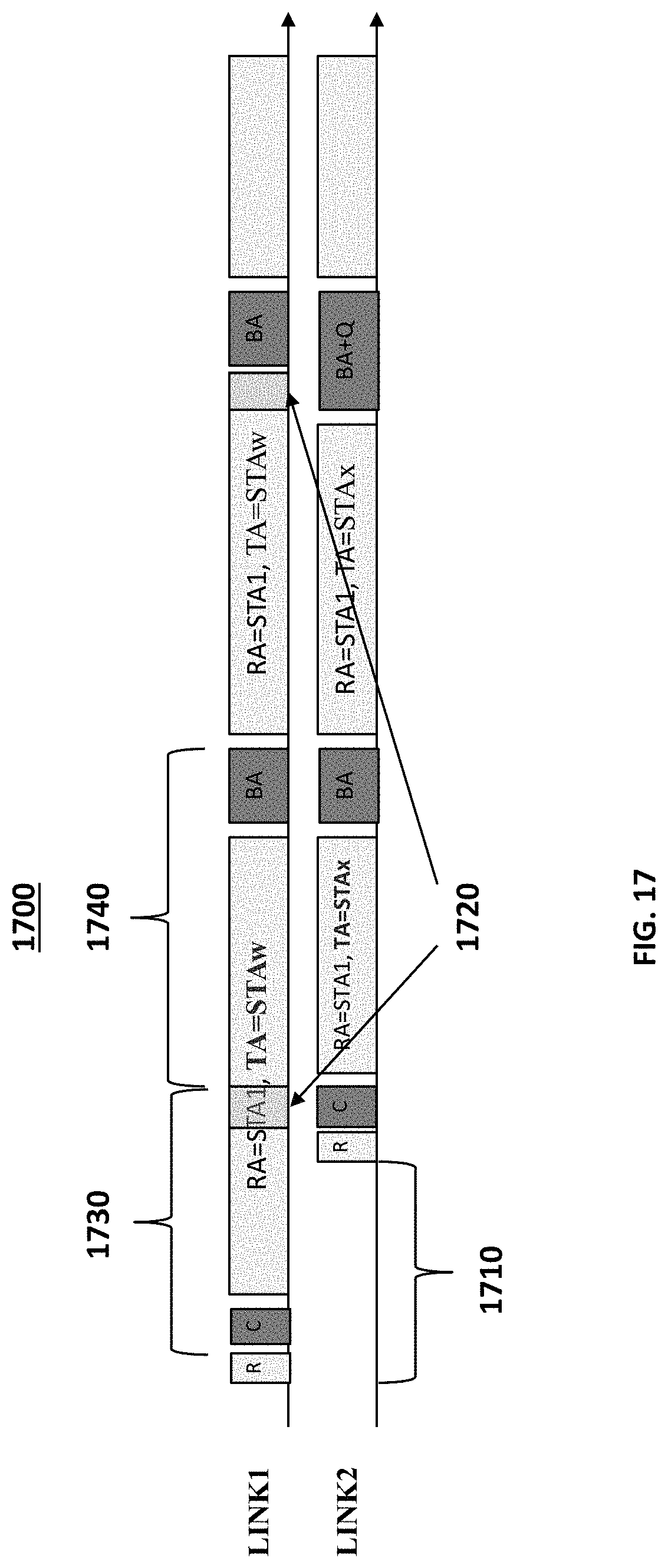 Patent US11785562 Figure 16 – Multi-link operation with triggered alignment of frames