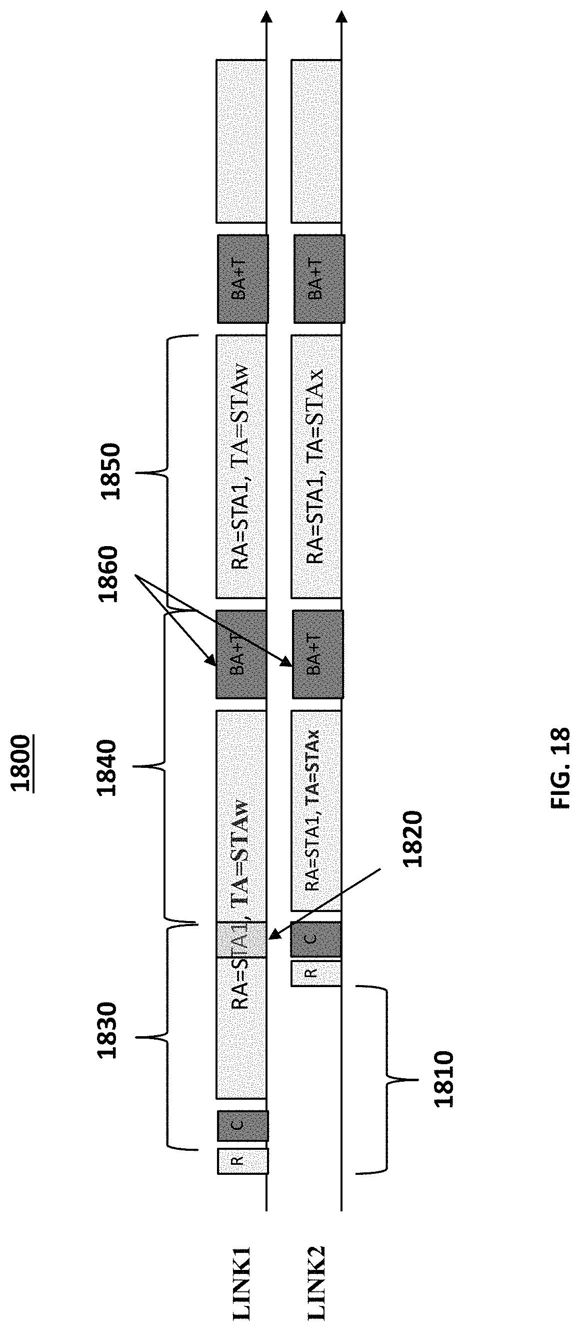 Patent US11785562 Figure 17 – Multi-link operation with triggered alignment of frames