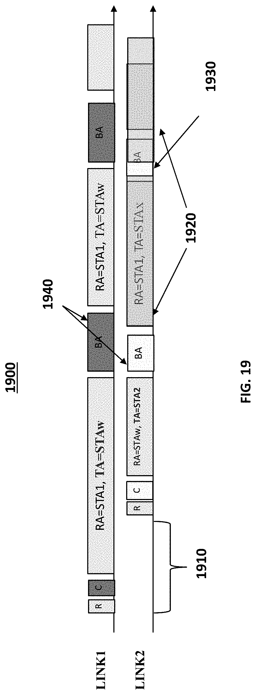 Patent US11785562 Figure 18 – Multi-link operation with triggered alignment of frames