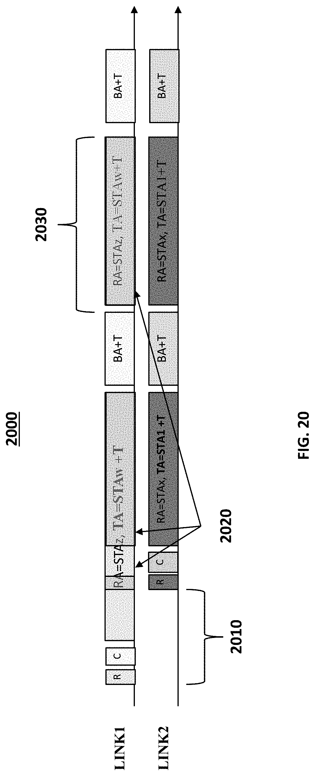 Patent US11785562 Figure 19 – Multi-link operation with triggered alignment of frames