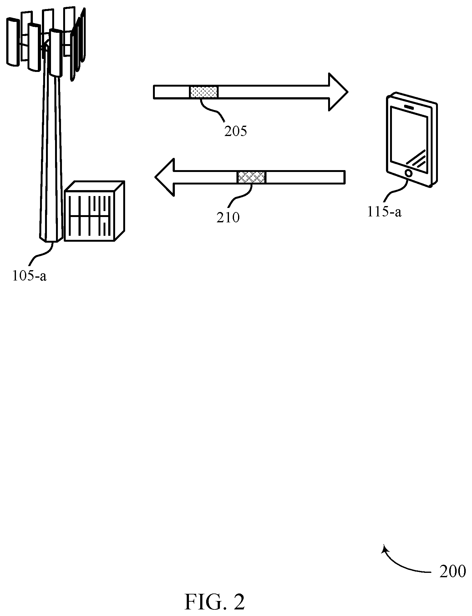 Patent US11785563 Figure 2 – Synchronization signal block mapping across different frequencies