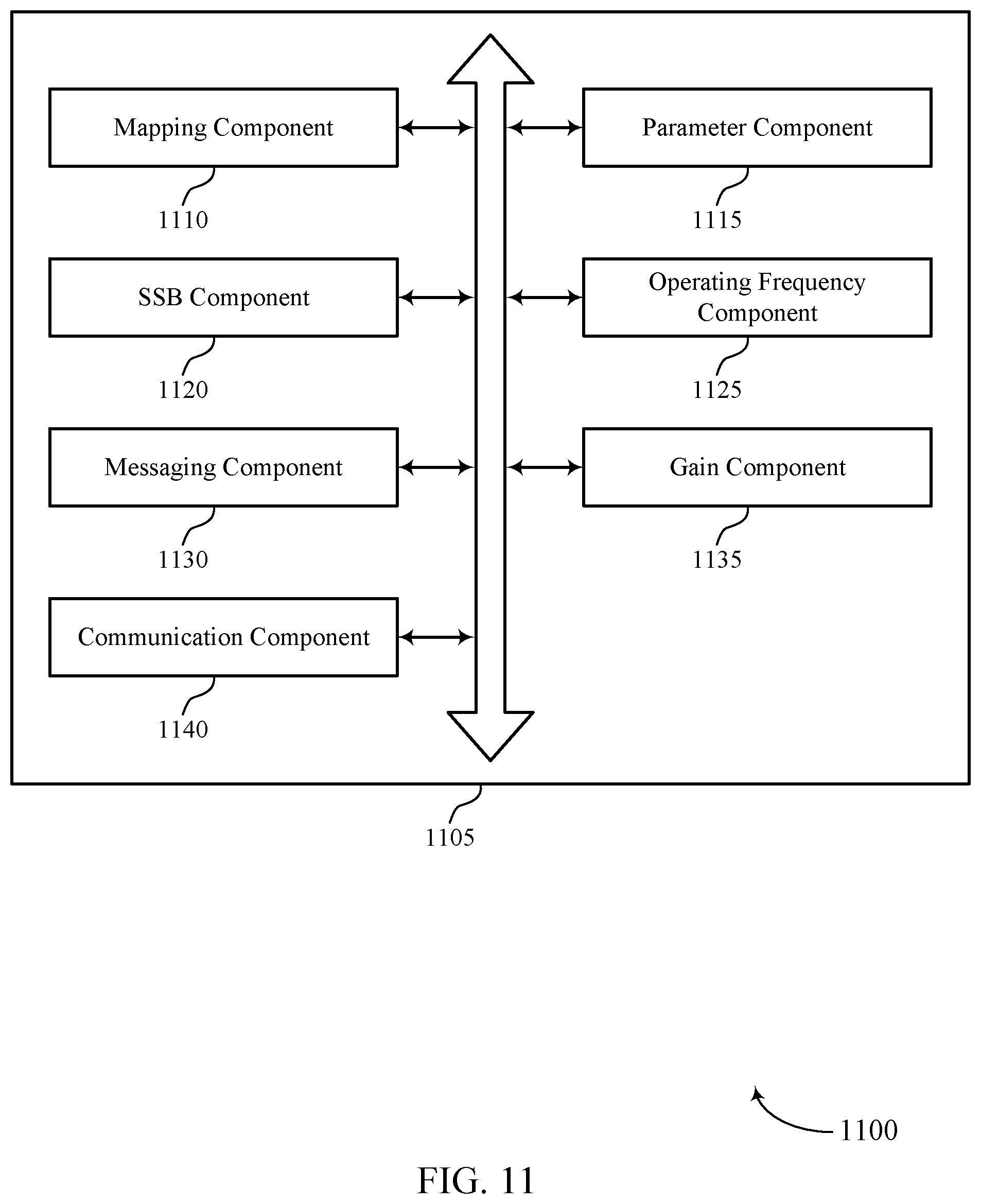 Patent US11785563 Figure 11 – Synchronization signal block mapping across different frequencies