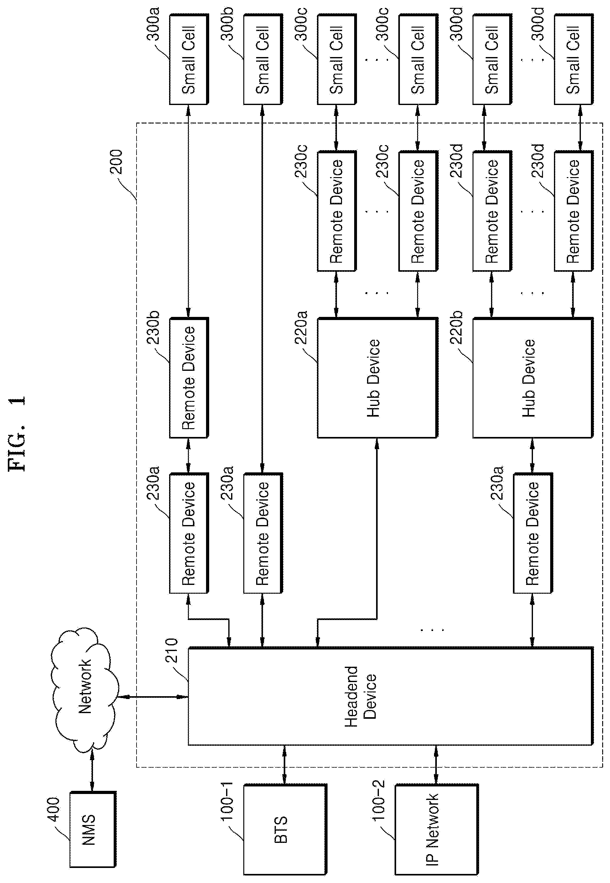 Patent US11785564 — Communication node and communication system for performing clock synchronization — Figure 1