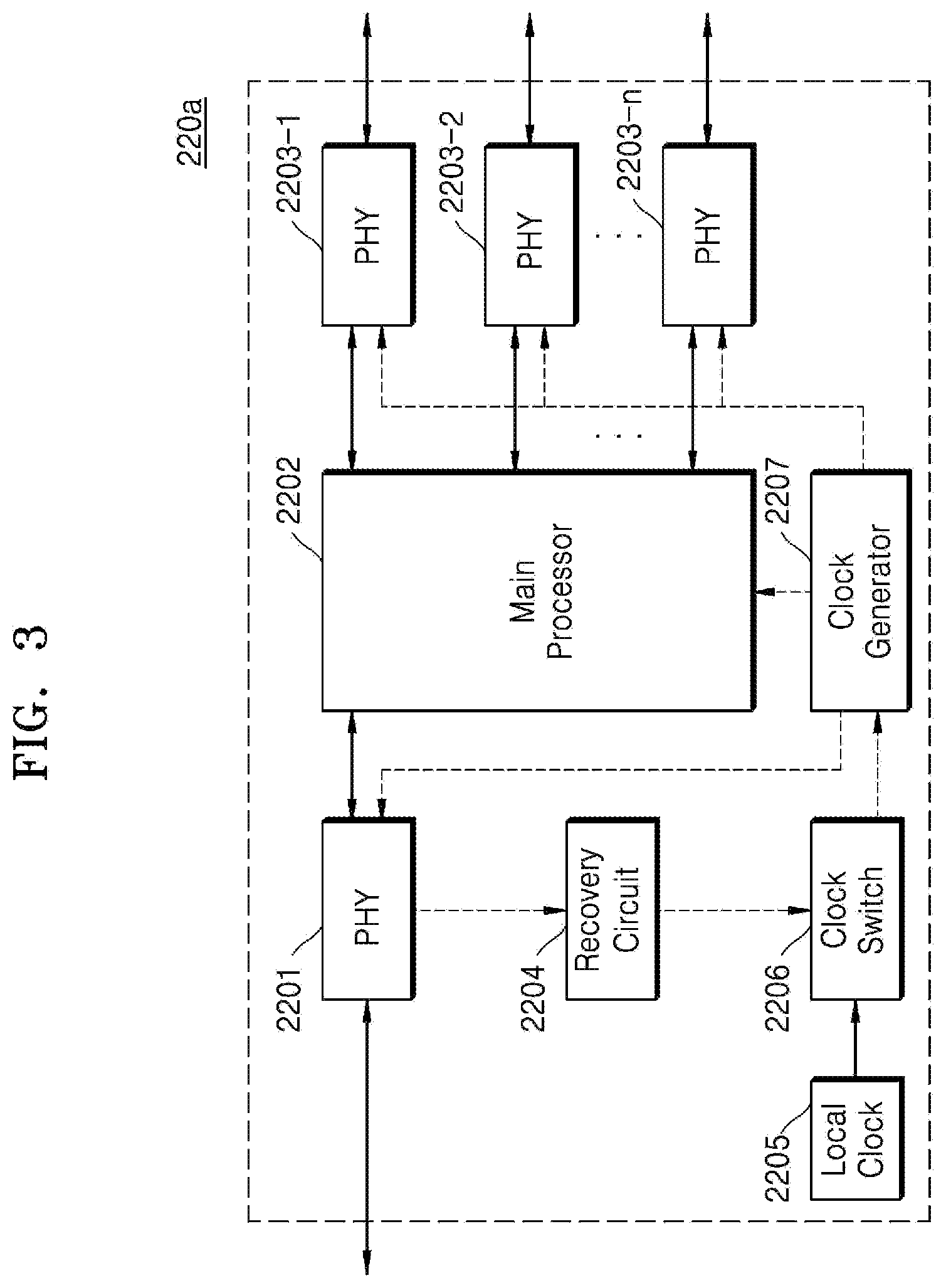 Patent US11785564 Figure 3 – Communication node and communication system for performing clock synchronization