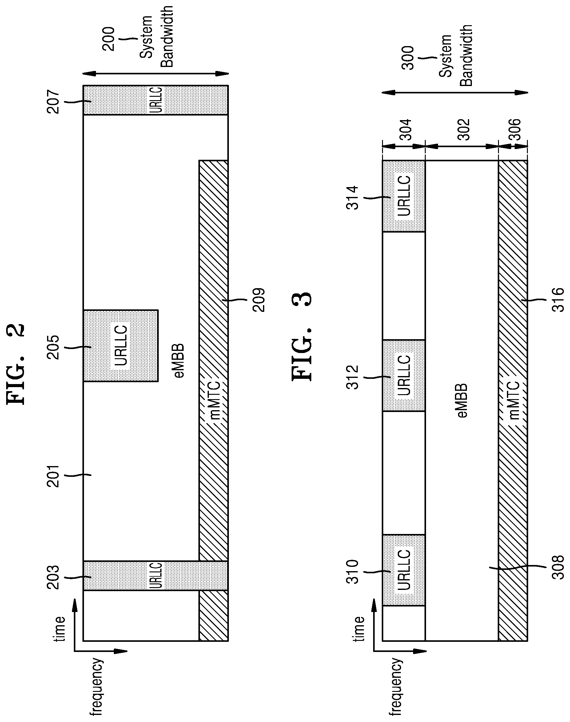 Patent US11785566 Figure 2 – Synchronization method and device for group casting in wireless communication system