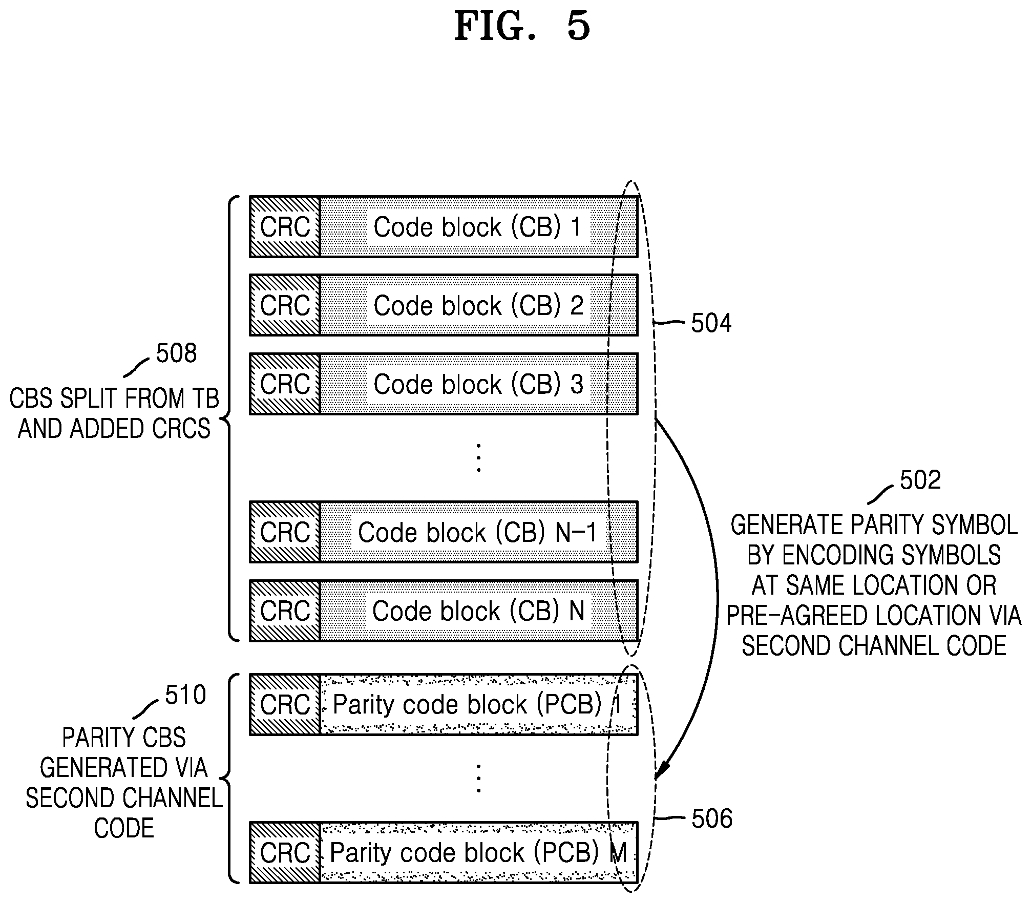 Patent US11785566 Figure 4 – Synchronization method and device for group casting in wireless communication system