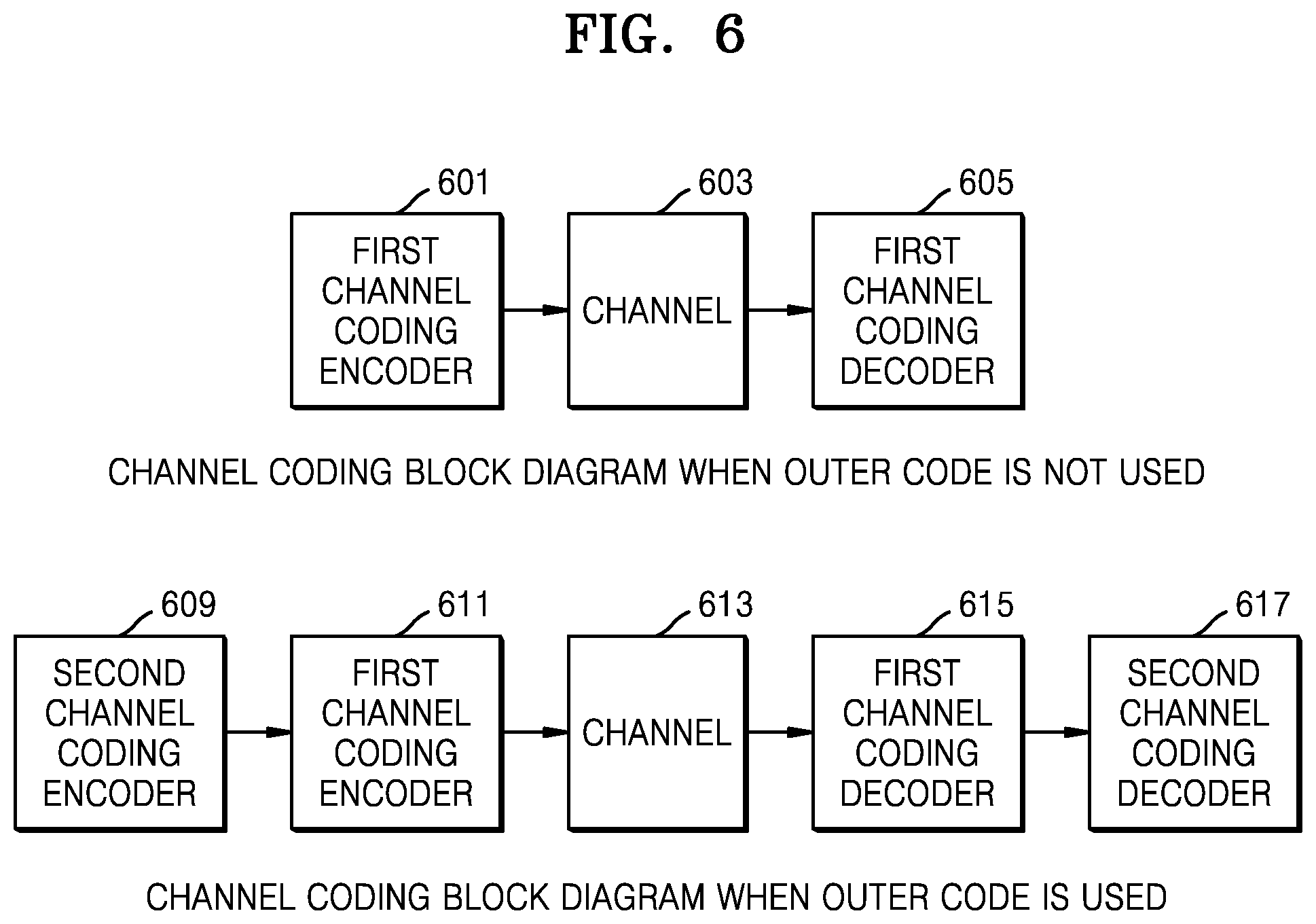 Patent US11785566 Figure 5 – Synchronization method and device for group casting in wireless communication system