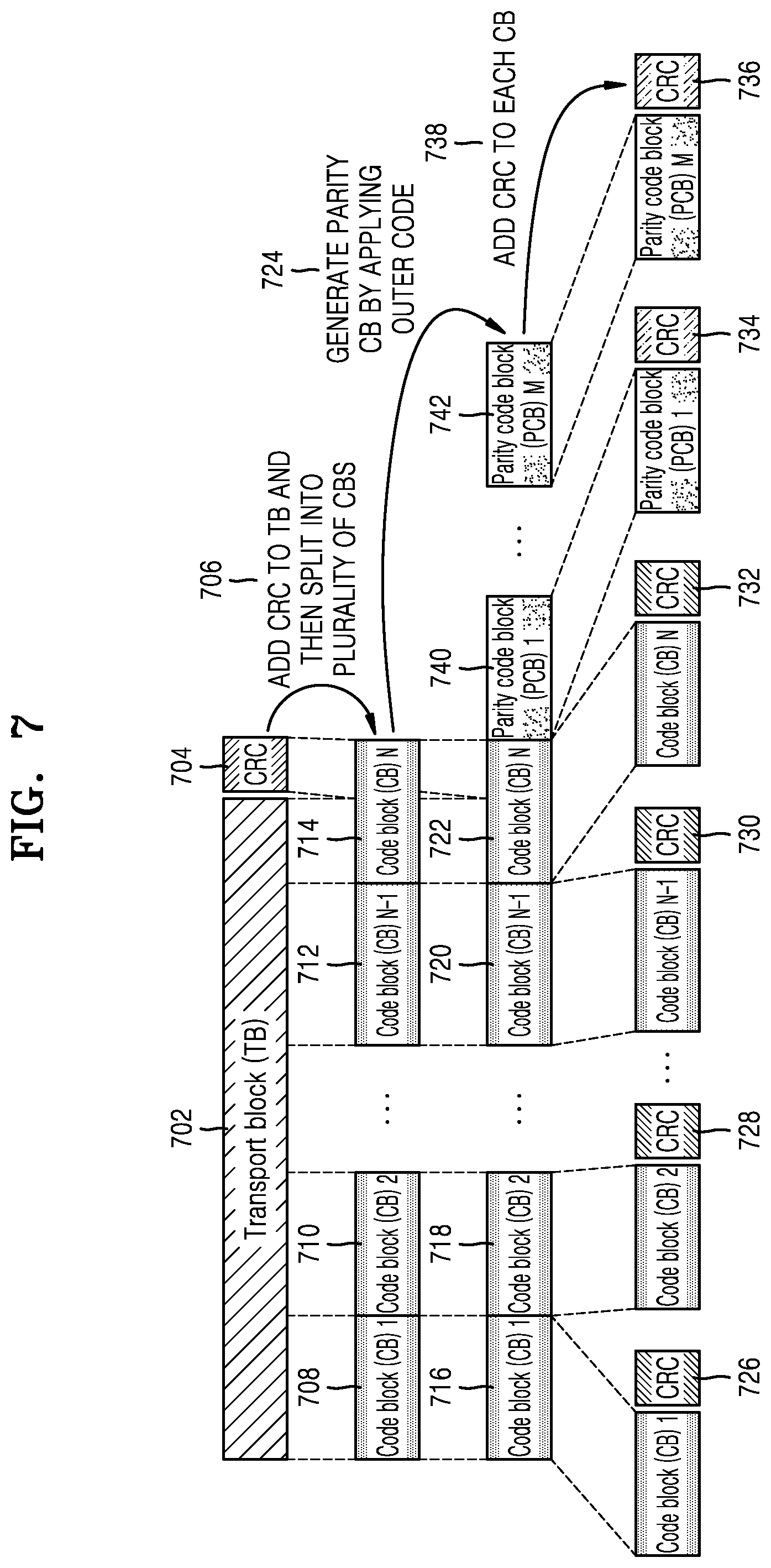 Patent US11785566 Figure 6 – Synchronization method and device for group casting in wireless communication system
