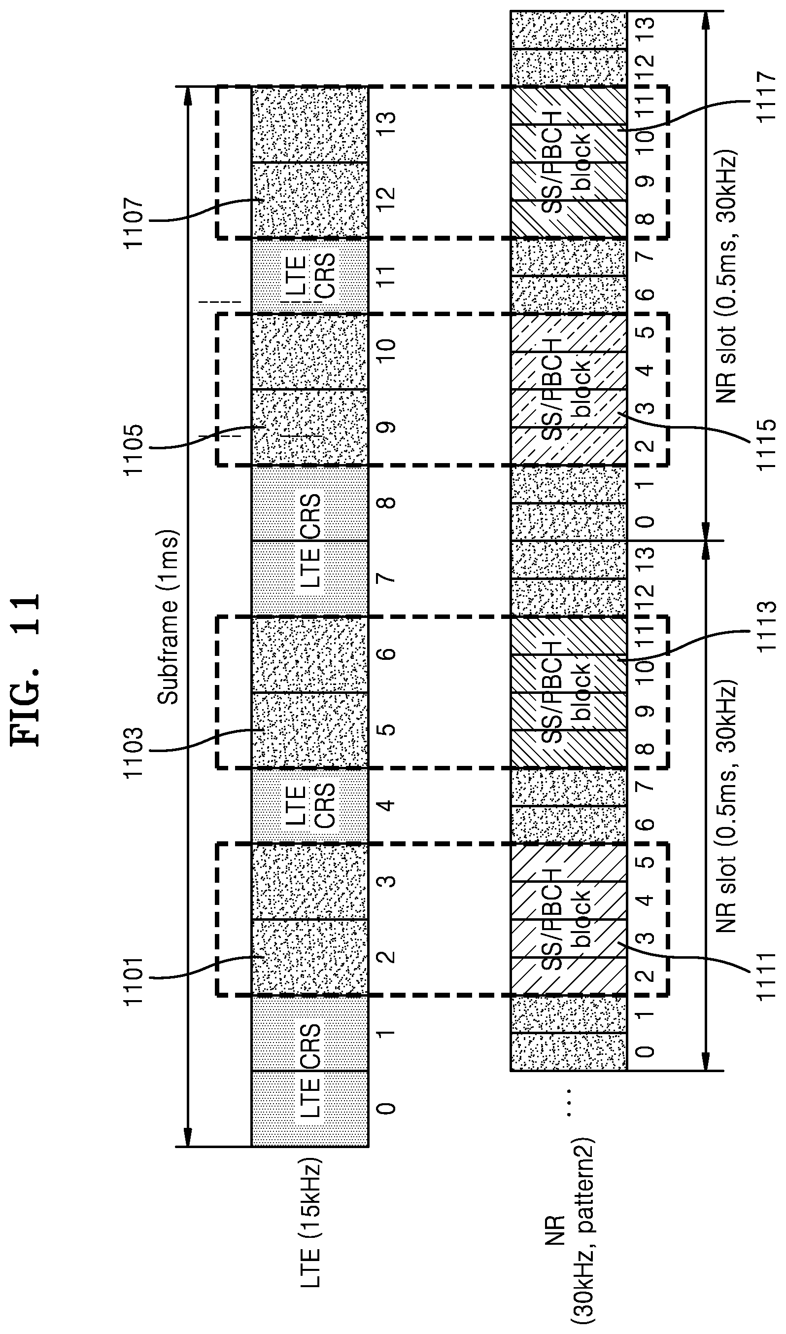 Patent US11785566 Figure 9 – Synchronization method and device for group casting in wireless communication system