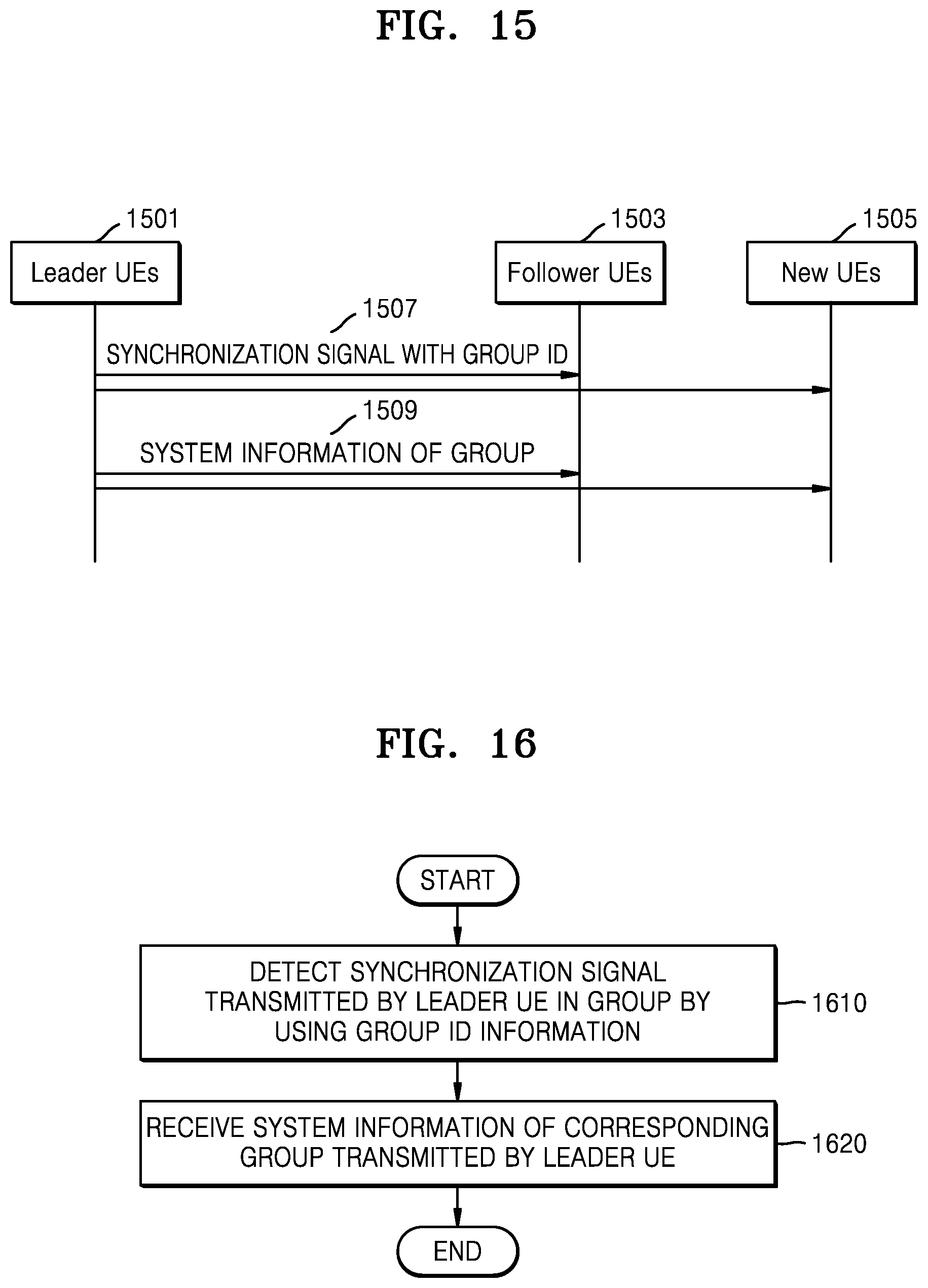 Patent US11785566 Figure 13 – Synchronization method and device for group casting in wireless communication system