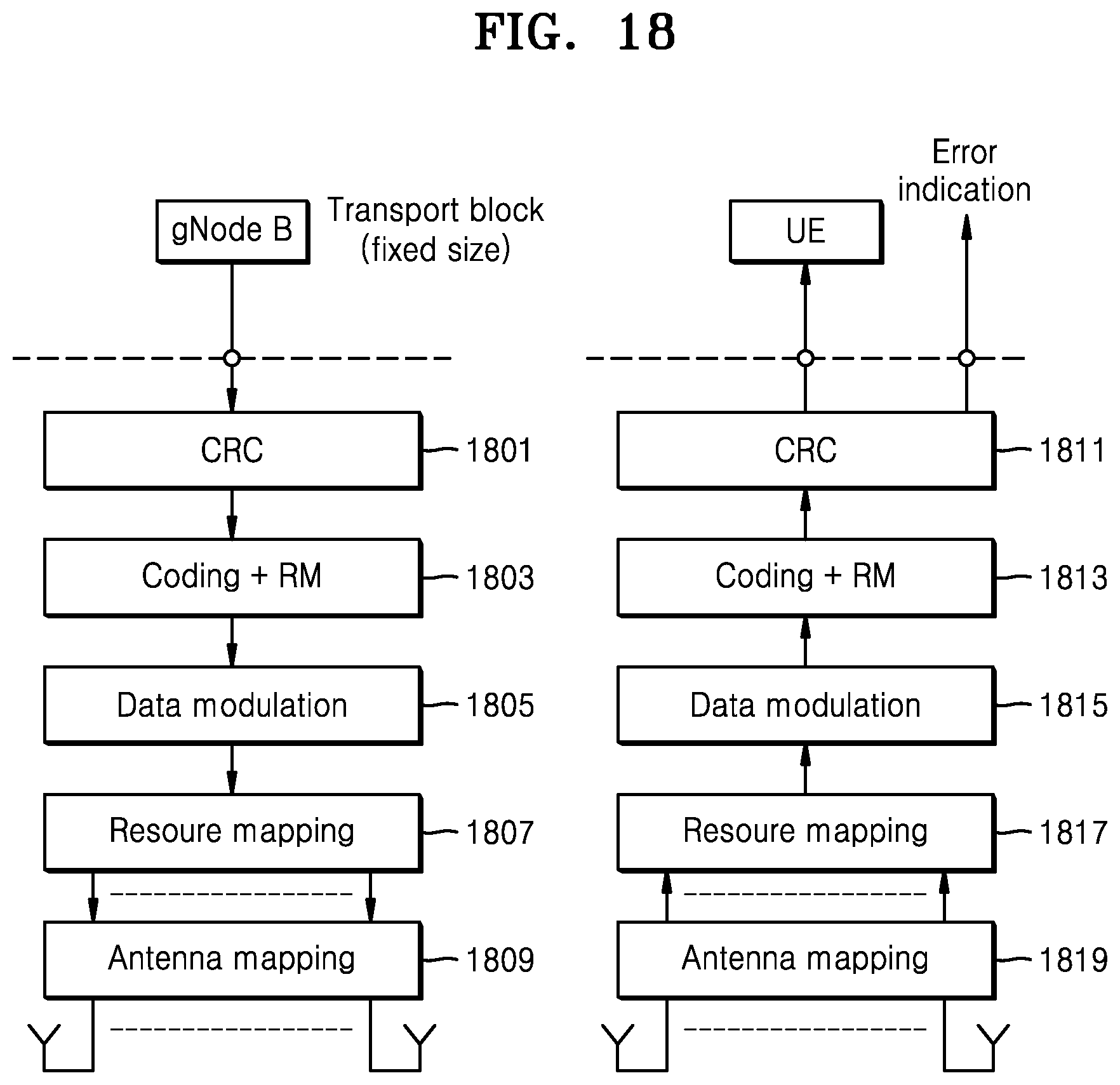 Patent US11785566 Figure 15 – Synchronization method and device for group casting in wireless communication system