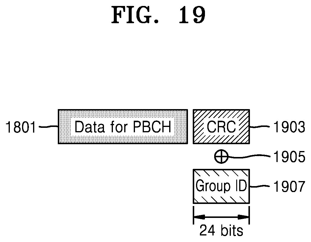 Patent US11785566 Figure 16 – Synchronization method and device for group casting in wireless communication system