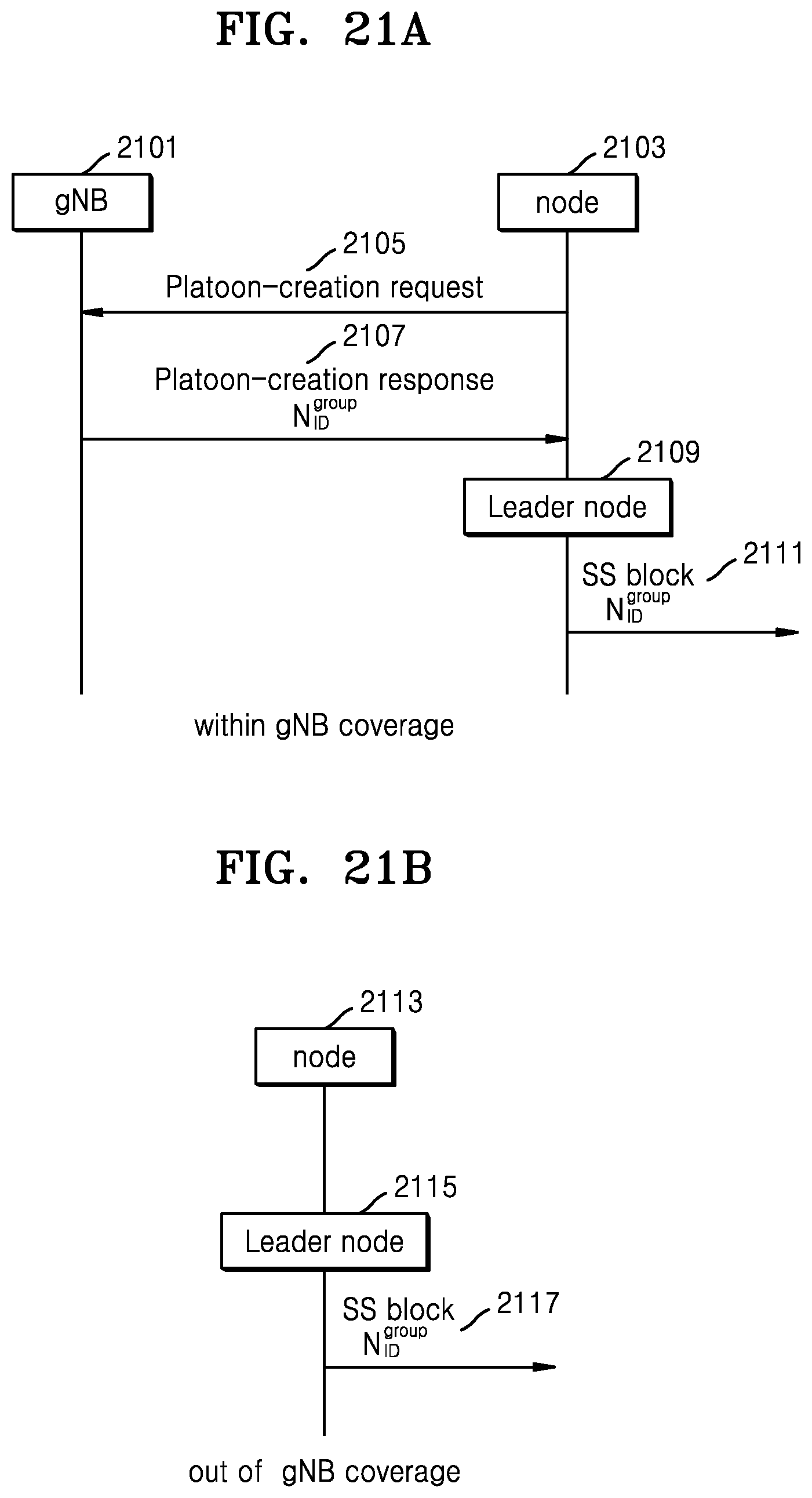 Patent US11785566 Figure 18 – Synchronization method and device for group casting in wireless communication system