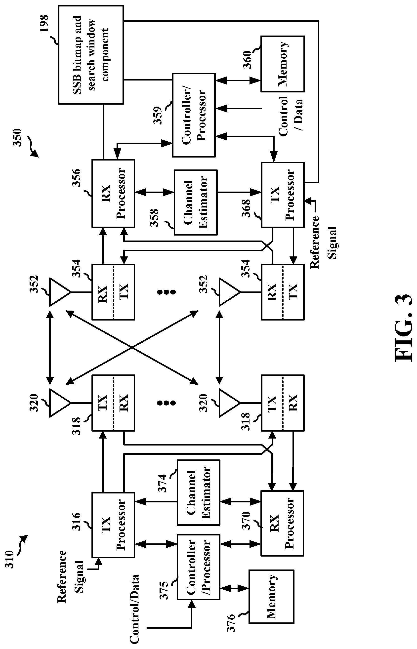 Patent US11785567 Figure 3 – Method and apparatus for determining search window and SSB bitmap