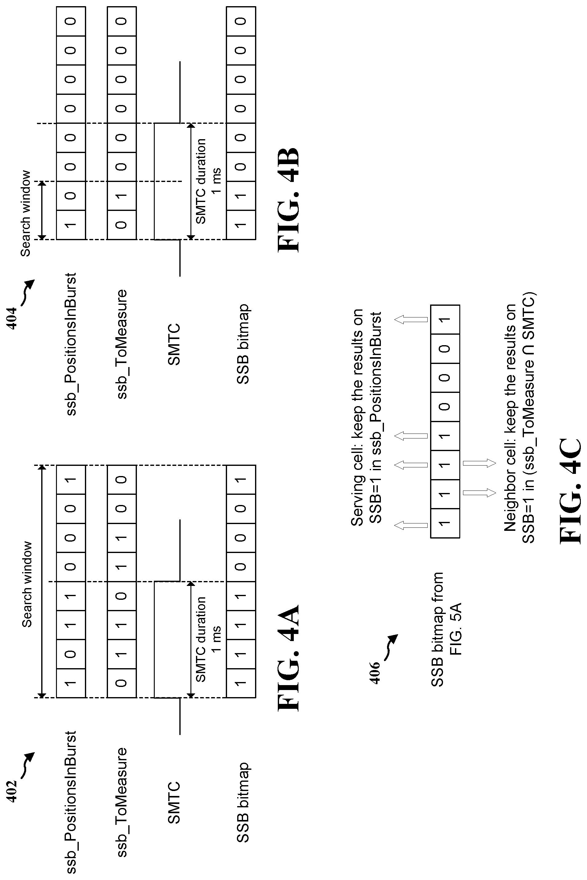 Patent US11785567 Figure 4 – Method and apparatus for determining search window and SSB bitmap
