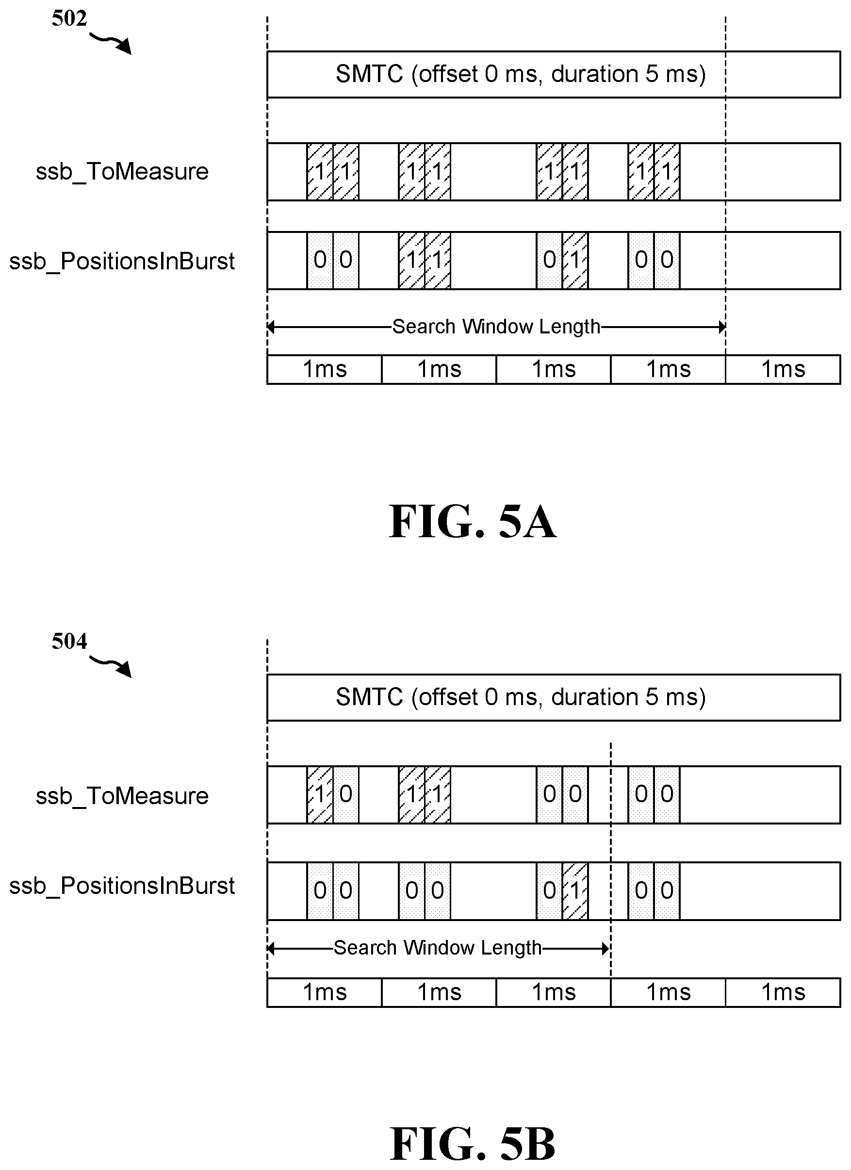 Patent US11785567 Figure 5 – Method and apparatus for determining search window and SSB bitmap