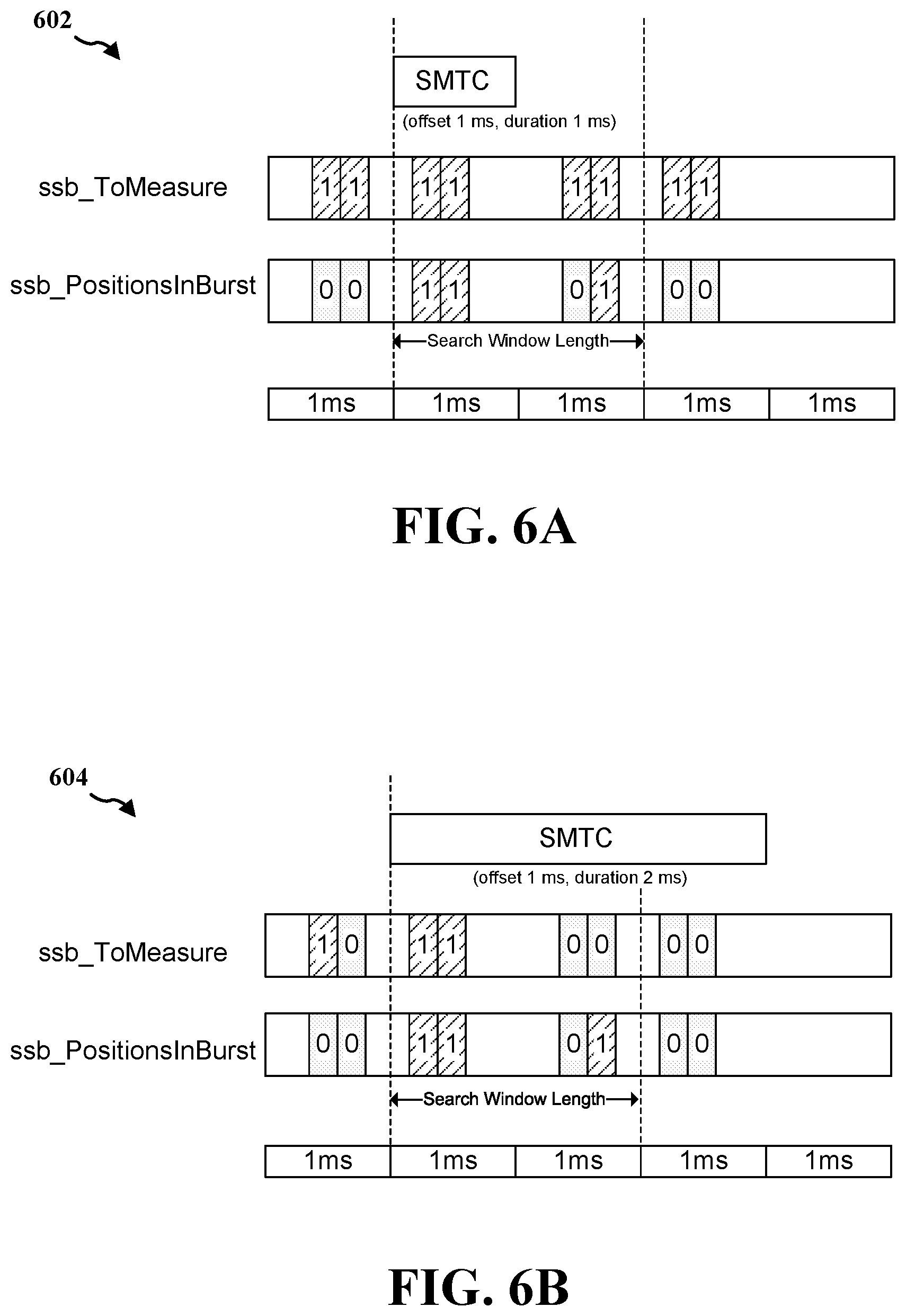 Patent US11785567 Figure 6 – Method and apparatus for determining search window and SSB bitmap