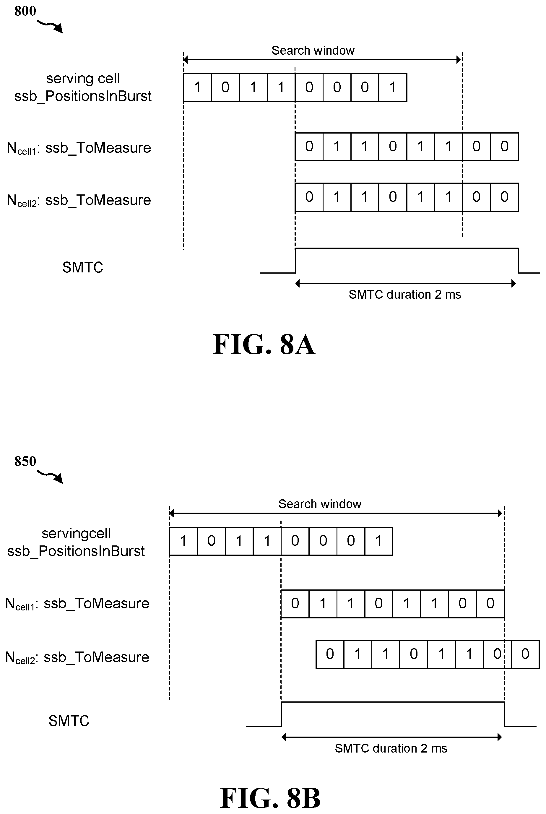 Patent US11785567 Figure 8 – Method and apparatus for determining search window and SSB bitmap