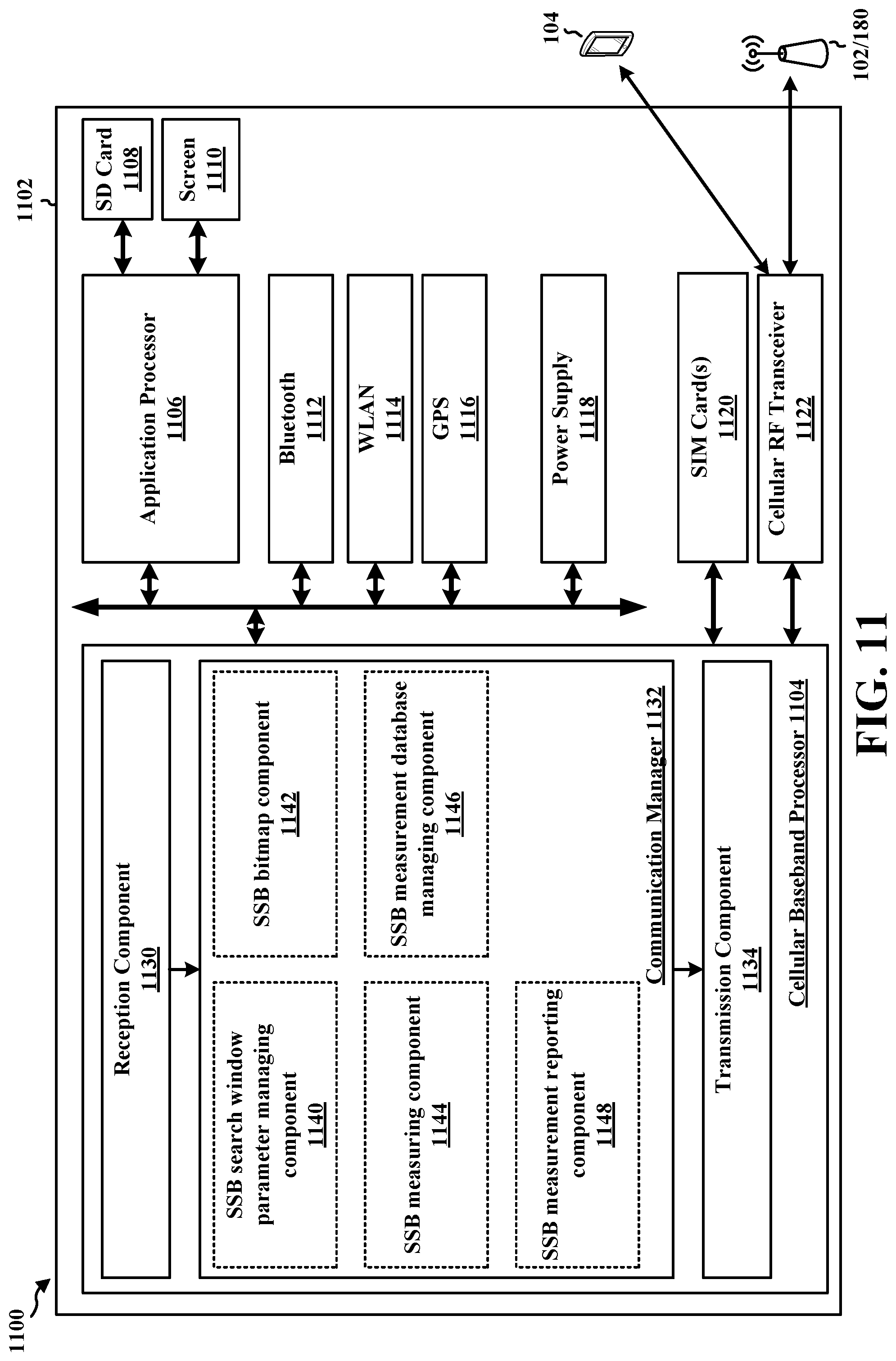 Patent US11785567 Figure 12 – Method and apparatus for determining search window and SSB bitmap