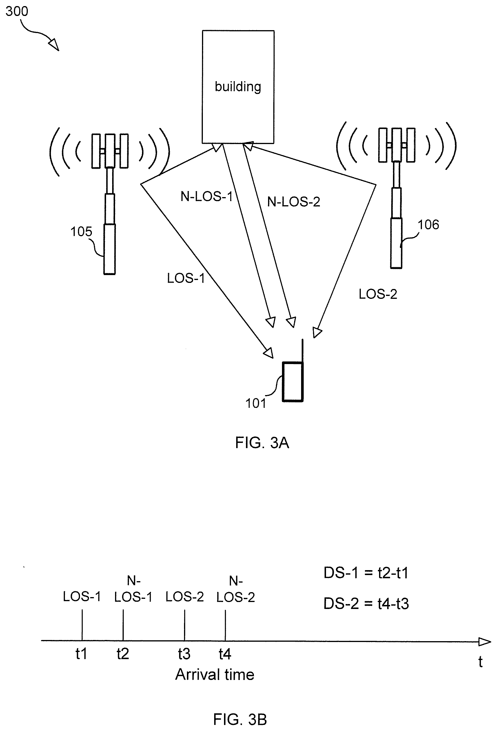Patent US11785568 Figure 3 – Optimizing usage of a coordinated service